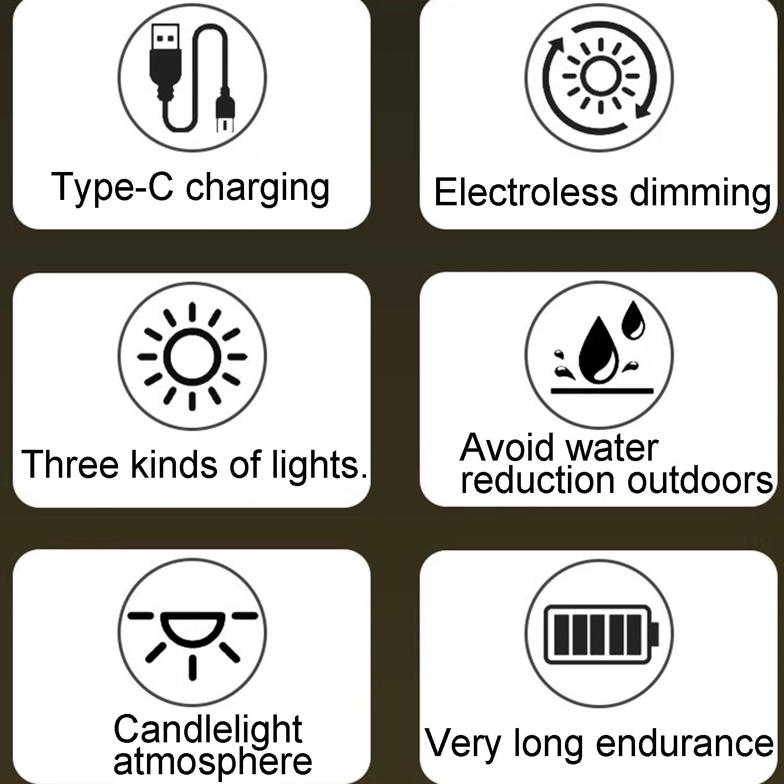 Lampe de camping LED avec gradation tactile, charge rapide et plusieurs modes d'éclairage pour les activités de plein air et l'utilisation de nuit