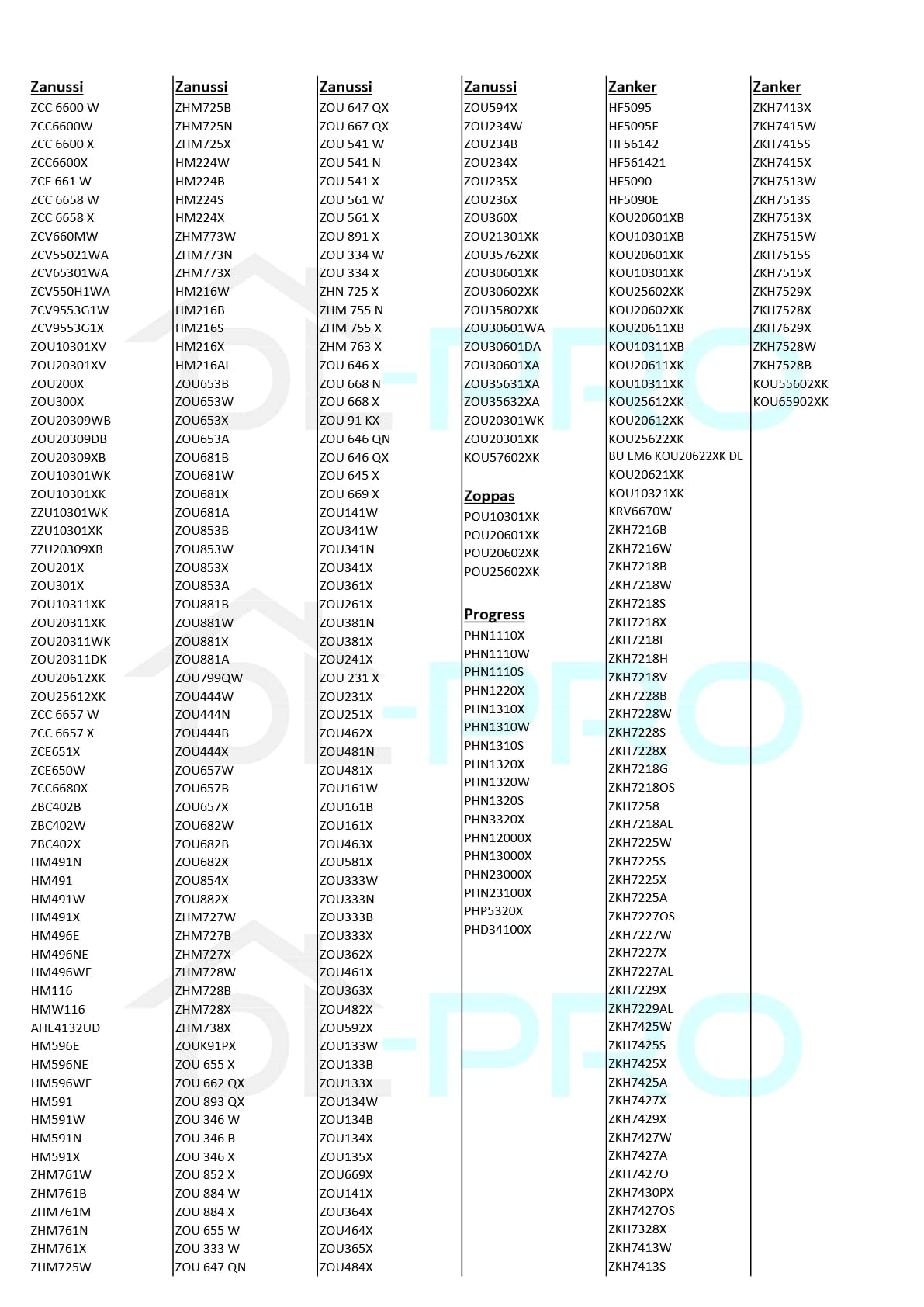 DL-pro Interruttori per piastra di cottura EGO 50.55071.100 5055071100 doppio circuito regolatore di energia interruttore regolatore di plastica per piano cottura