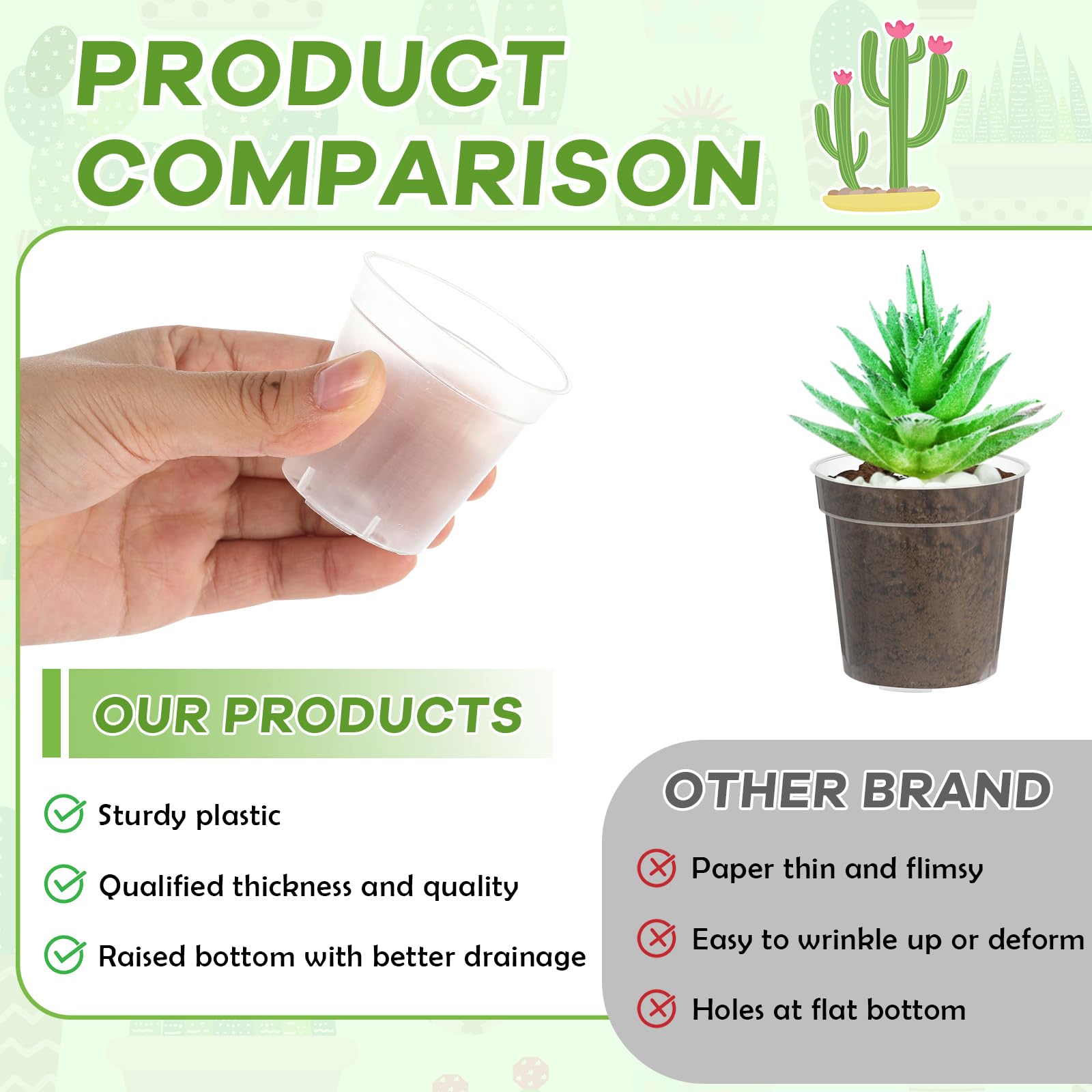 Yaomiao Lot de 200 Mini Pots de Fleurs en Plastique avec Trous de Drainage pour intérieur et extérieur (5,1 cm, Transparent)
