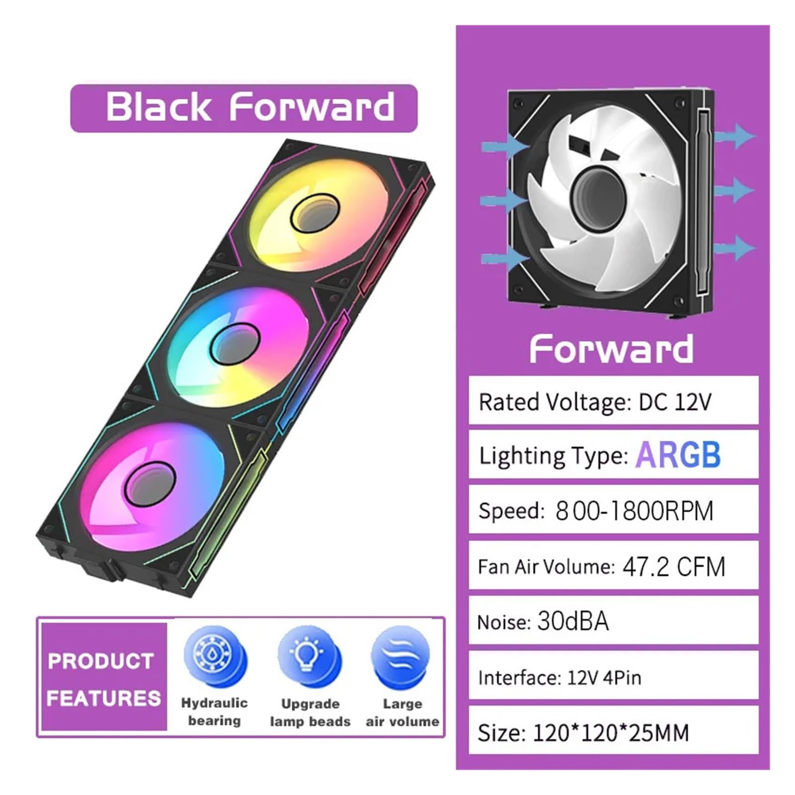 tianwandong Kit di raffreddamento for PC da gioco con ventola PWM a 4 pin da 120 mm/ARGB a 3 pin, 800-1800 giri/min, for chassis e sistemi di raffreddamento ad acqua(BLACK FORWARD_A-RGB)