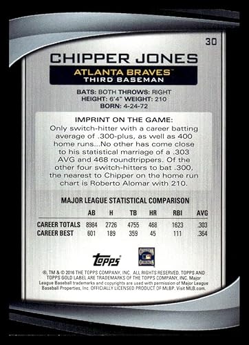 Miniatura 2 de 2016 Topps Gold Label Class 2#30 Chipper Jones NM-MT Atlanta Braves Baseball Trading Card