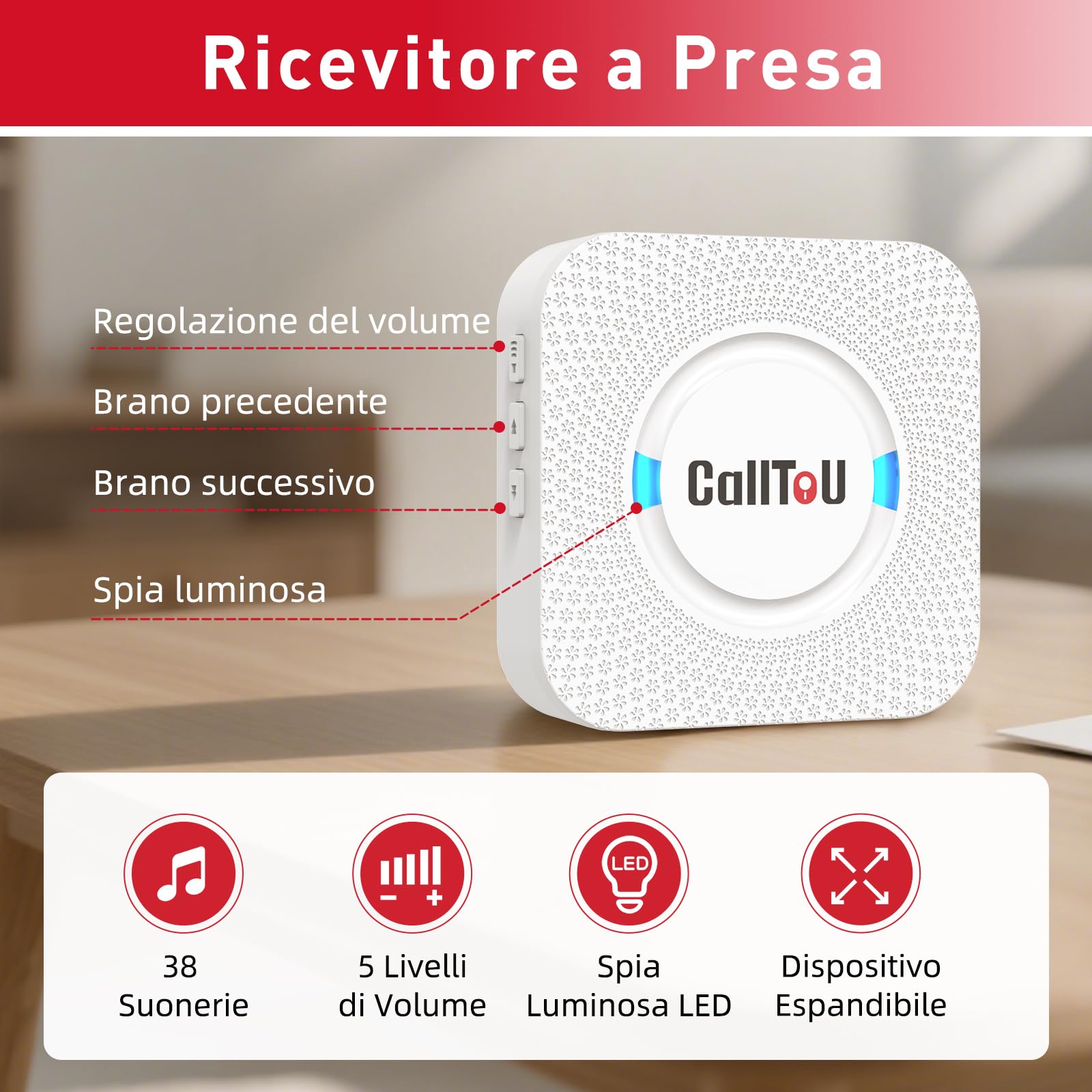 CallToU Timbre detector de movimiento de alarma interior, detector de paso, puerta de tienda con sensor giratorio de 360°, ideal para tiendas, campanas de gato, personas mayores y hogar