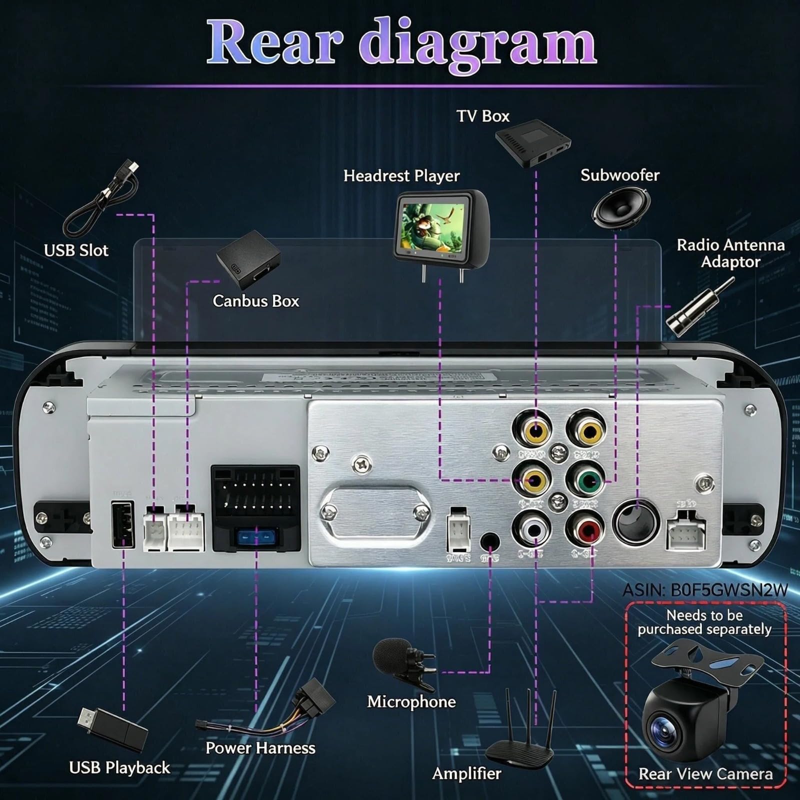 Autoradio con Sistema Linux e schermo IPS da 7 pollici, compatibile con Fiat Panda (2013-2020) | CarPlay & Android Auto wireless integrati | Supporta AM/FM/RDS | Con DSP/USB/Bluetooth/Microfono