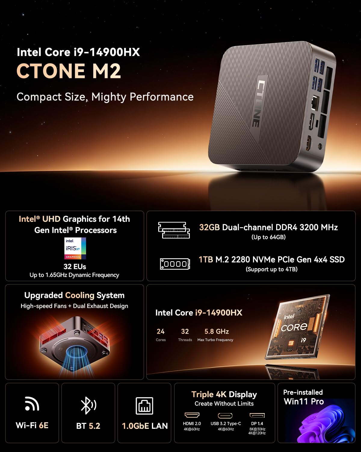 CTONE M2 Mini PC Iηtel Core i9-14900HX (bis 5,8 GHz), 32GB DDR4 1TB NVMe SSD, WiFi 6E, Bluetooth 5.3, Triple 4K Display, Wiηdows 11 Pro Kompakter Desktop Computer für Business/Office