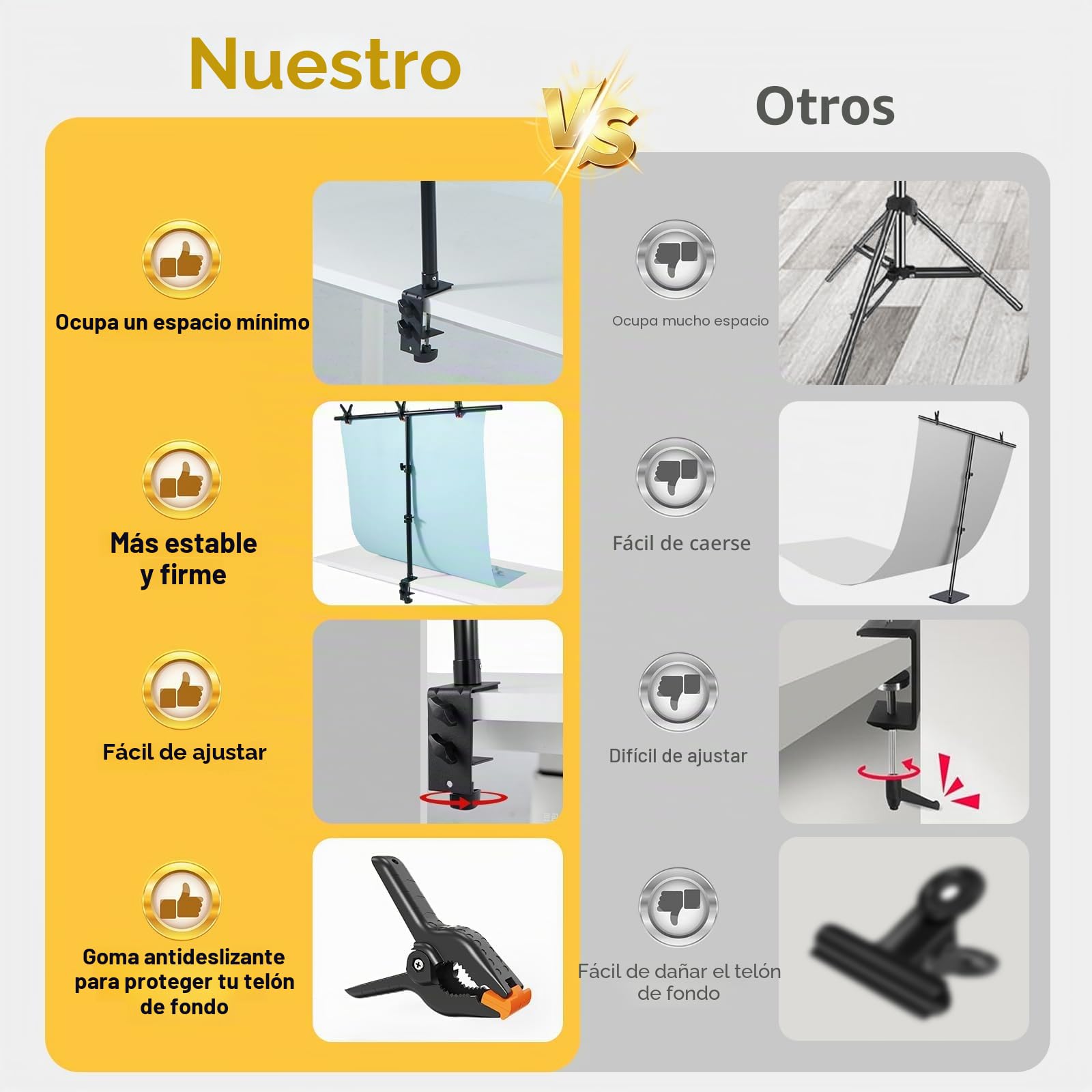 ZUOMIDIE - Soporte de fondo para fotos (90 x 100 cm, sistema de fondo de 26 a 90 cm de altura, con pinza en C, 3 barras cruzadas y 3 pinzas para maquillaje de cosméticos, joyas,