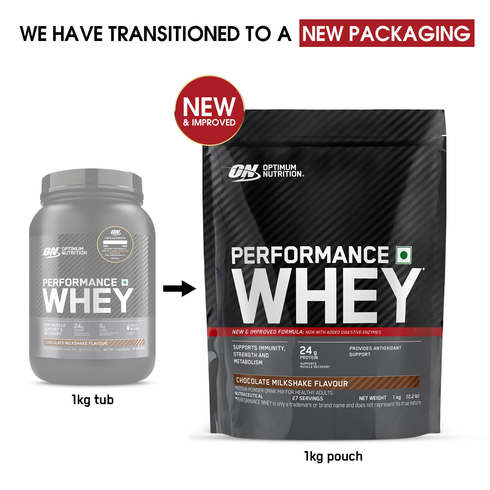 Optimum Nutrition (ON) Performance Whey Protein Powder, 24g Protein,1Kg (Chocolate Milkshake), Ultra-Filtered and Concentrated All-Whey Protein — Amazon image 2