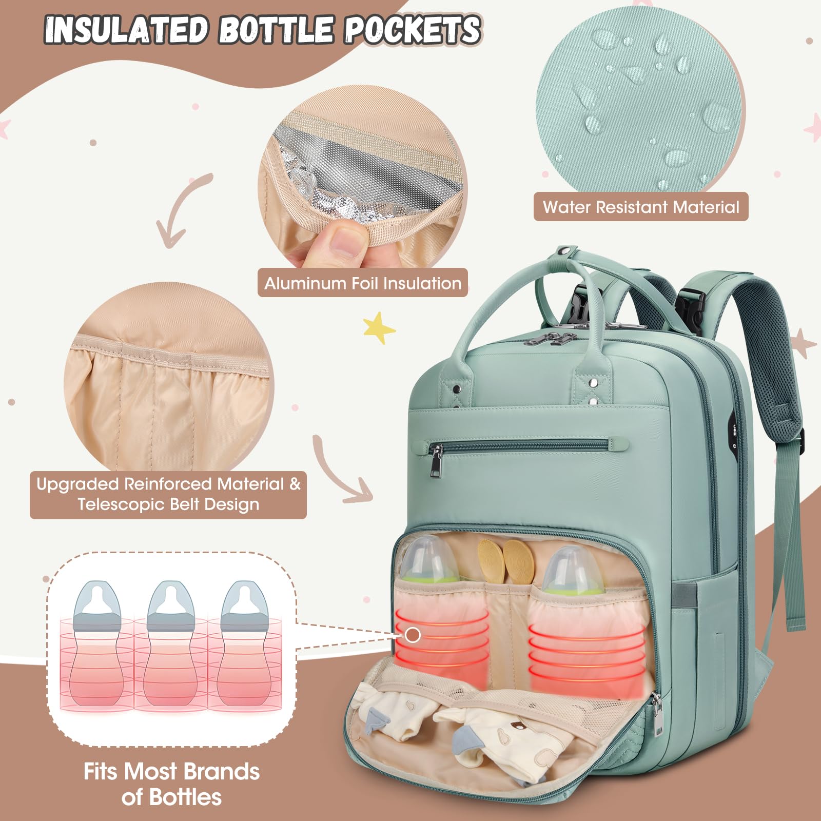 RAINSMORE Zaino Mamma Multifunzione Zaino Fasciatoio Grande Capacità Borsa Neonato con Fasciatoio Portatile Zaino Passeggino per Mamma e Papà Verde