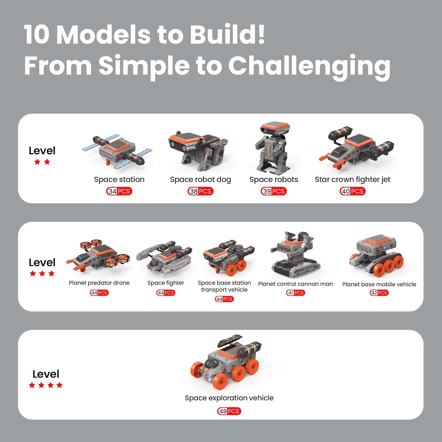 Sillbird Solar Robot Building Kit STEM Gift for Boys Girls Ages 8-14, DIY Educational Science Set for Kids Birthday, 10-in-1 Space Robotics Toys Powered by Sun with 112PCS - Image 6