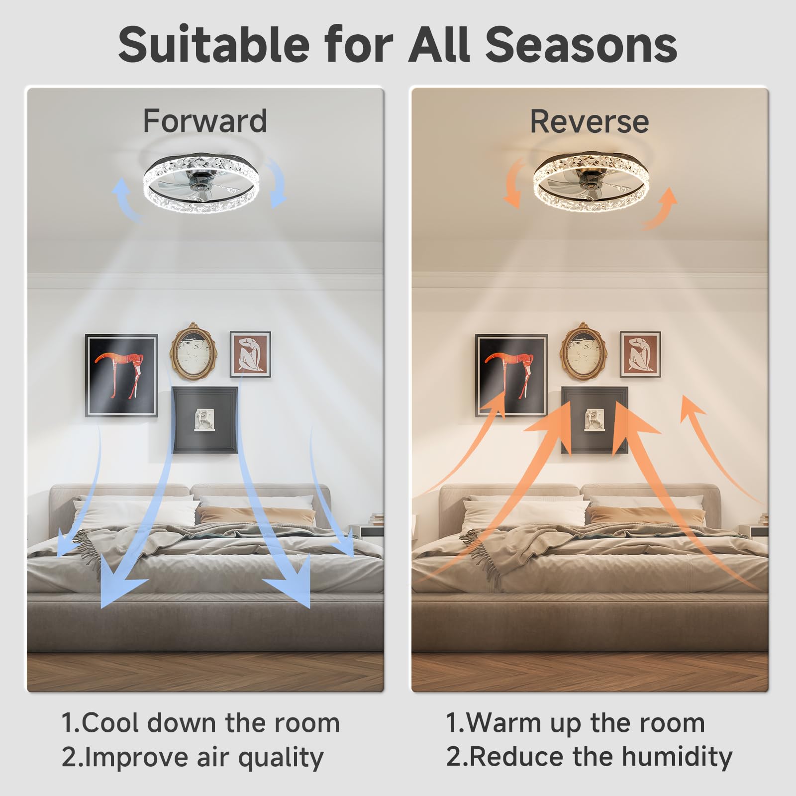 VOLISUN Ventilatore Da Soffitto Con Luce e Telecomando, 6 Velocità E Dimmabile, Lampadario Ventilatore Moderno, Ventilatore Da Soffitto LED Silenzioso Per Camera Da Letto E Soggiorno (Nero, 40CM)