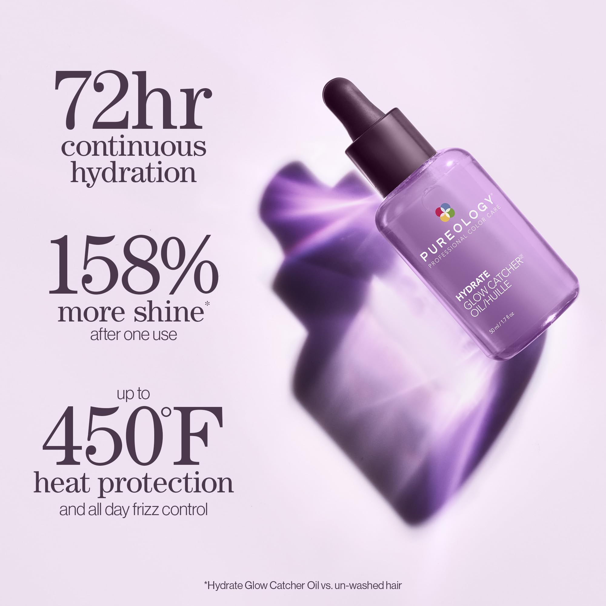 Pureology Hydrate Glow Catcher Hair Oil - Up to 72 Hours of Hydration & Shine, All Day Frizz Control, For Dry Hair, Lightweight Heat Protectant, Color Safe