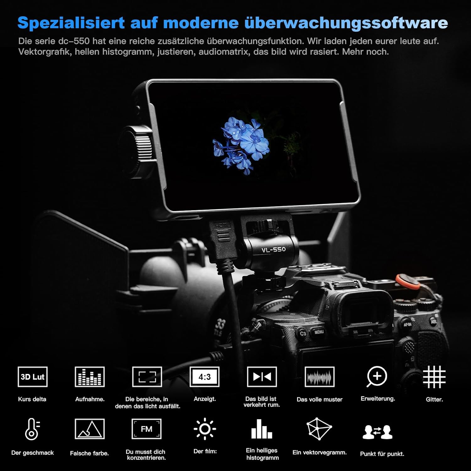Diagram illustrating various professional monitoring features like vector graphics, histogram, audio matrix, and image flip