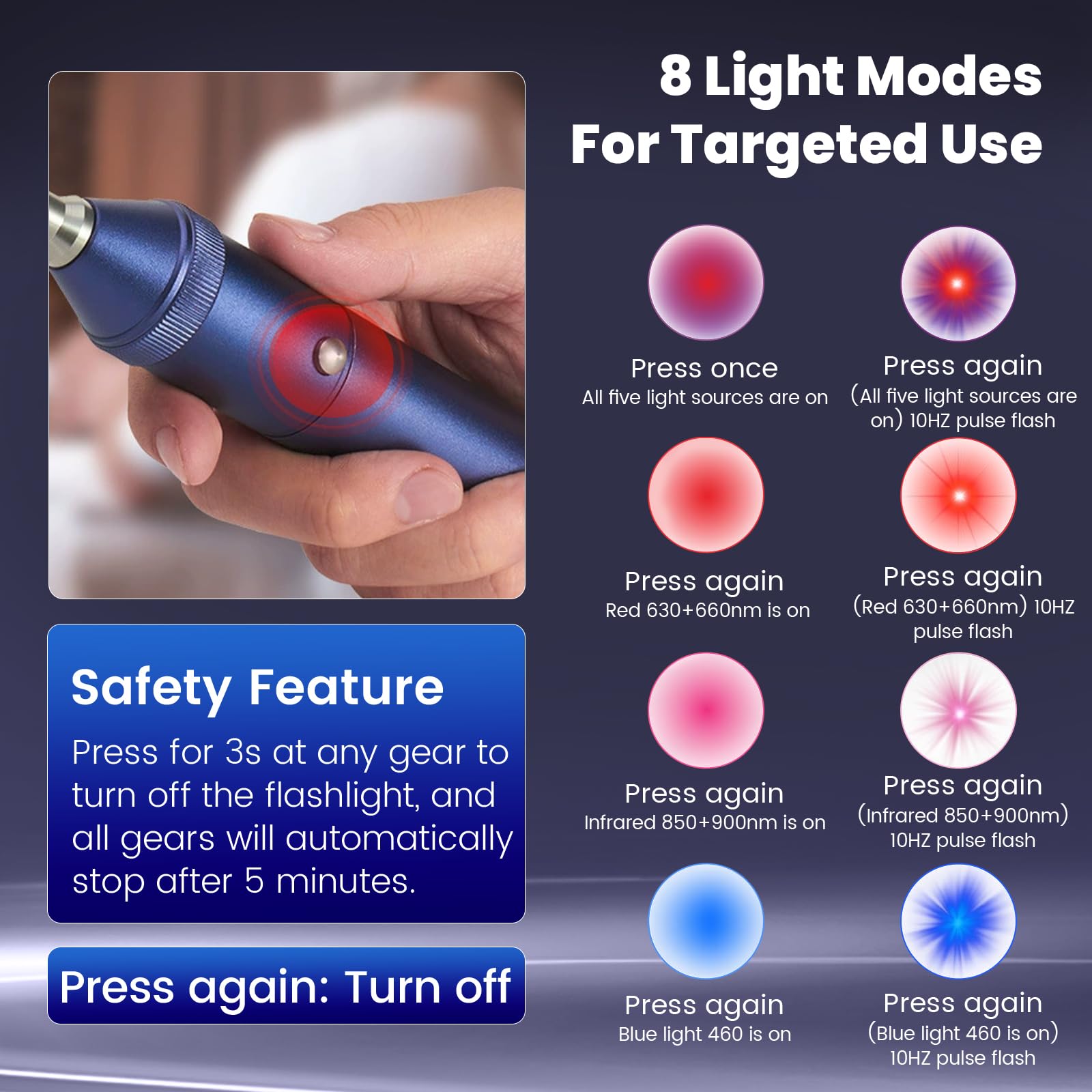 Dispositivo di terapia a luce rossa, 2 in 1 torcia a infrarossi con 5 LED (460nm, 630nm, 660nm, 850nm, 940nm), penna per strumenti ricaricabile USB