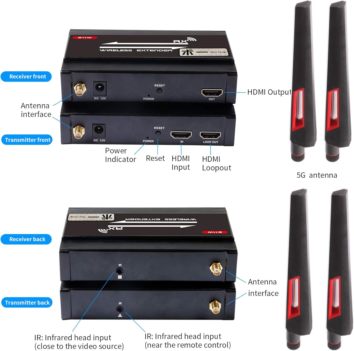 Prоmо Dіѕсоunt Uр Tо 70% оƒƒ ShuOne Wireless HDMI Video Transmitter and Receiver 656ft/200m,Wireless HDMI Extender,Signal Amplifier,Supporting Full HD 1080p with HDMI Loop Output and IR Remote Control,for TV/AV/Camera/Monitor Nеw Arrіvаlѕ ShuOne Wireless HDMI Video Transmitter and Receiver 656ft/200m,Wireless HDMI Extender,Signal Amplifier,Supporting Full HD 1080p with HDMI Loop Output and IR Remote Control,for TV/AV/Camera/Monitor