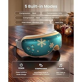 RENPHO Christmas Limited Edition Eye Massager with Heat, White Elephant Christmas Birthday Gifts for Mom Dad Women Men Her Him, Eye Mask for Migraine, Sleep Mask for Dry Eyes Relax Eyeris 1