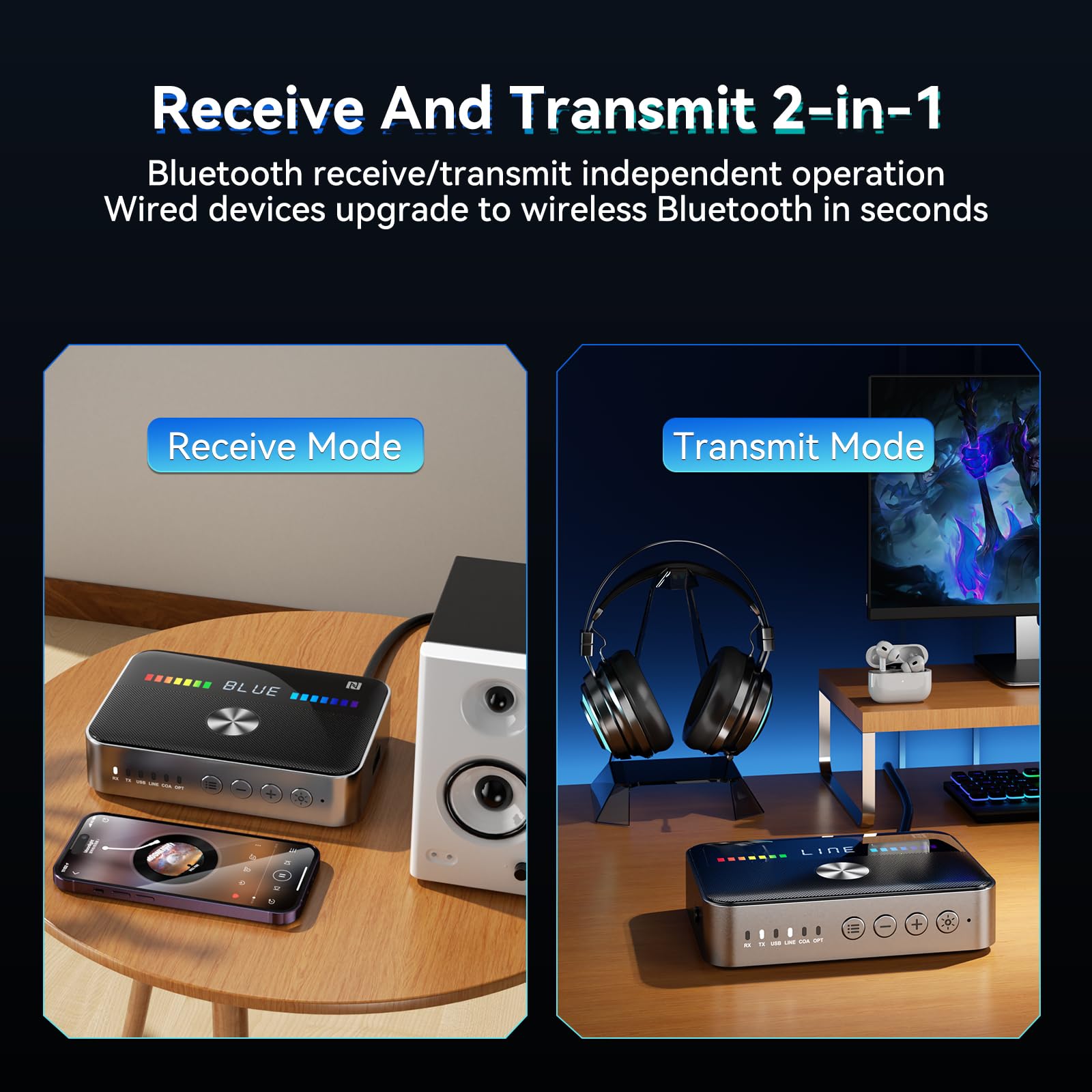 NFC Récepteur Émetteur Bluetooth 5.3 Adaptateur Audio Bluetooth pour Domicile stéréo,Haut-Parleur,Bureau,télévision,amplificateur,projecteur,Voiture, USB, 3,5 mm AUX, Coaxial, Optique, RCA
