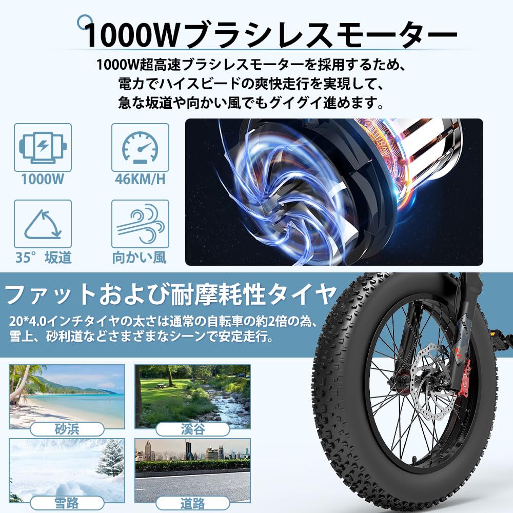 Amazon | 2024モデル アクセル付き電動自転車 速度46km/h 続行