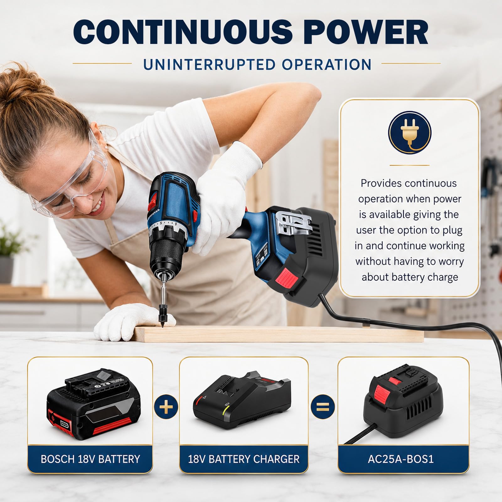 Convertisseur CA CC 230 V vers 18 V 500 W Adaptateur d'alimentation pour outils électriques Bosch Professional 18 V GBA avec câble d'alimentation de 1,8 m, bloc d'alimentation pour perceuse sans