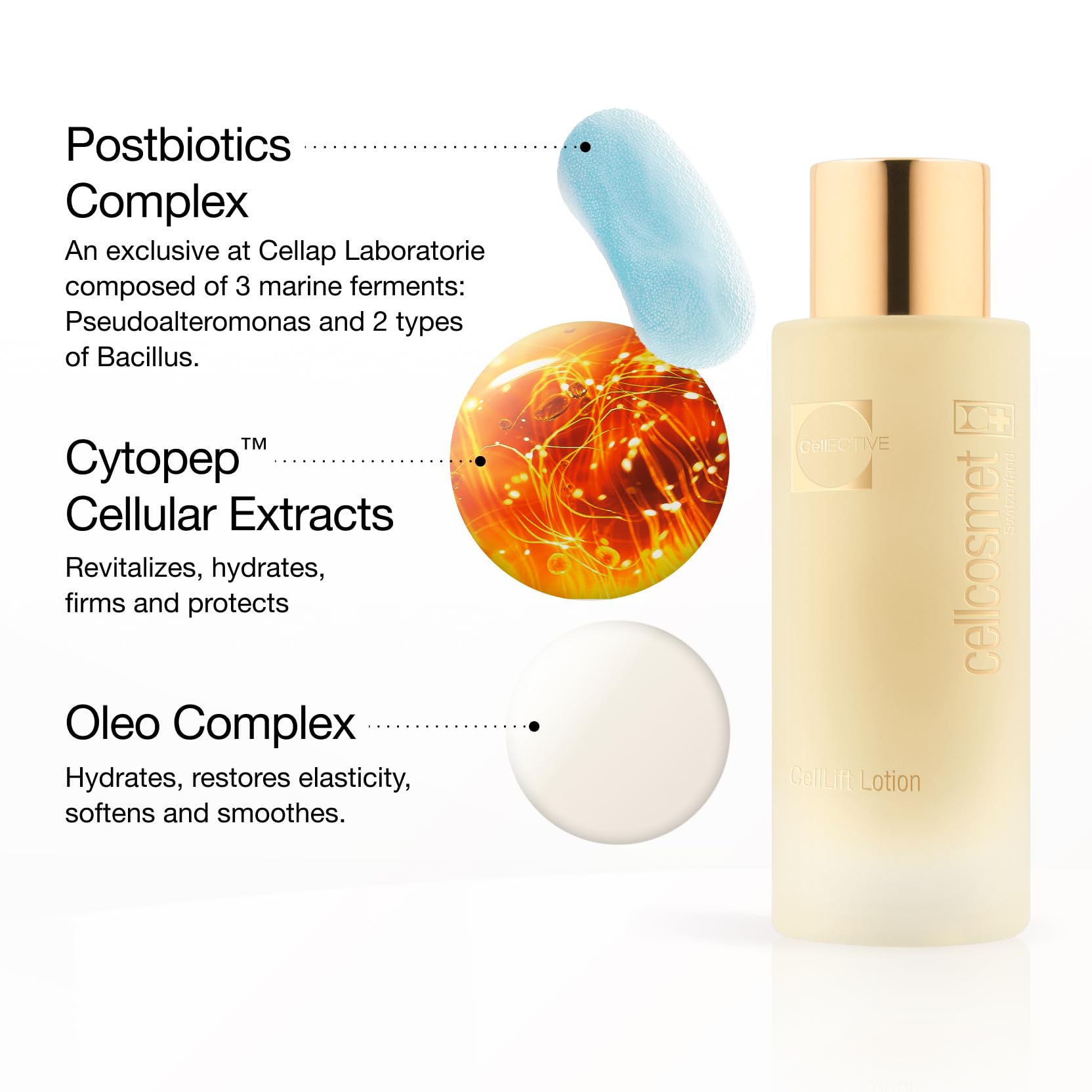 Cellcosmet CellLift Lotion Essence 6 7