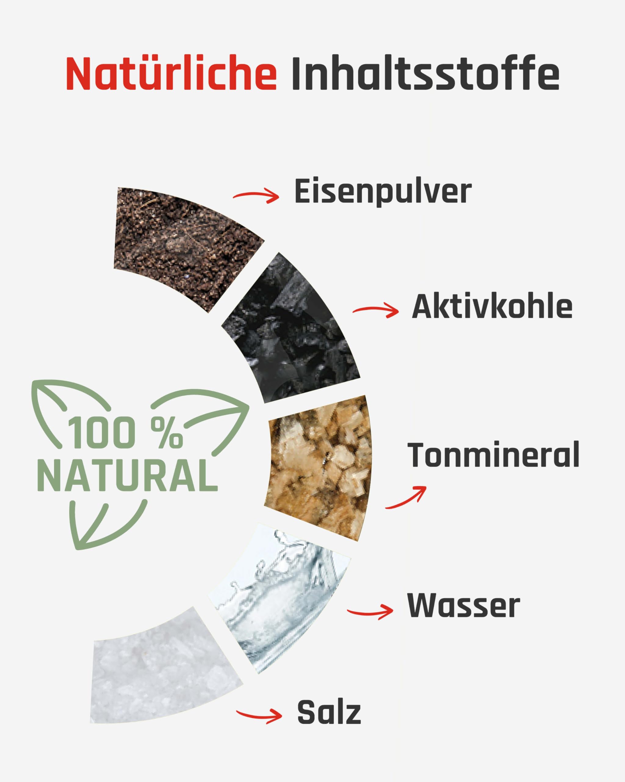 TerraTherm Wärmepflaster Nacken, Schulter und Hals - 8h wohltuende Tiefenwärme für den Rücken, Nackenwärmer, Schulterwärmer - luftaktiviert- 10 Stück