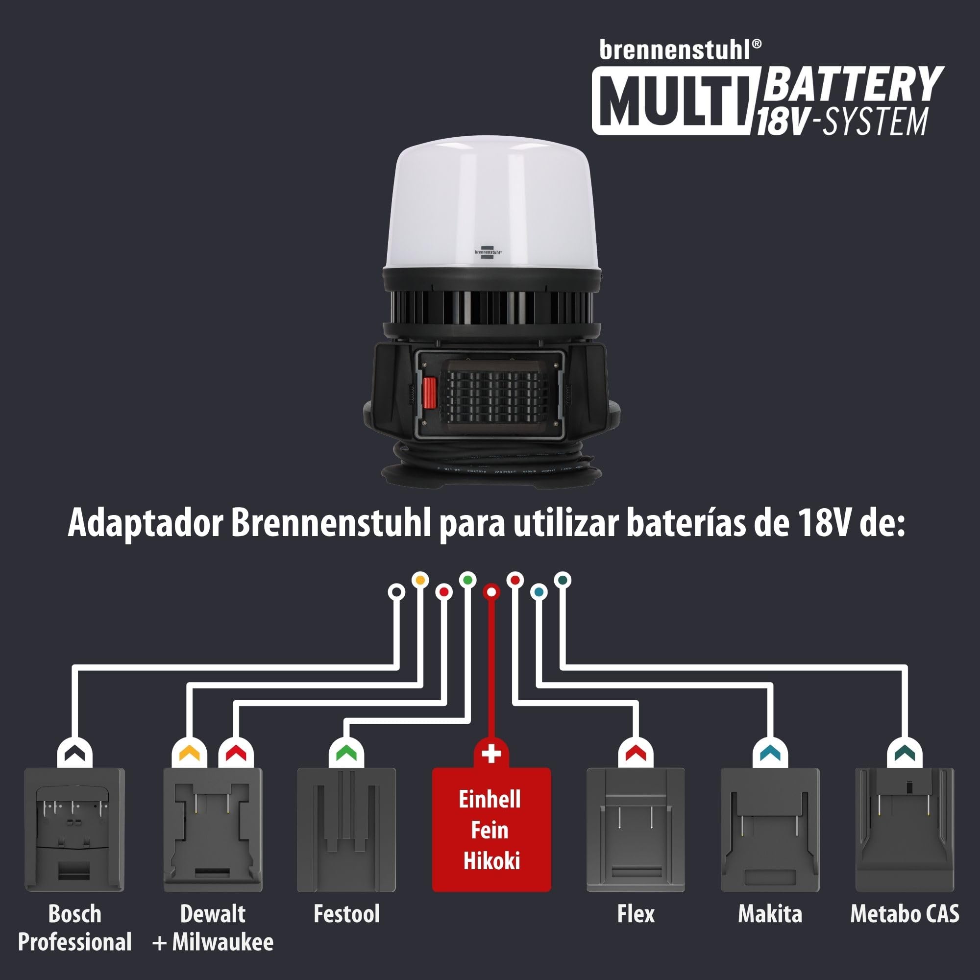 Brennenstuhl Professional Multi Battery LED 360° Hybrid foco de trabajo LED 12050 MH (12000lm, IP54, compatible con baterías de 18V de 10 fabricantes, 5m, sin batería)