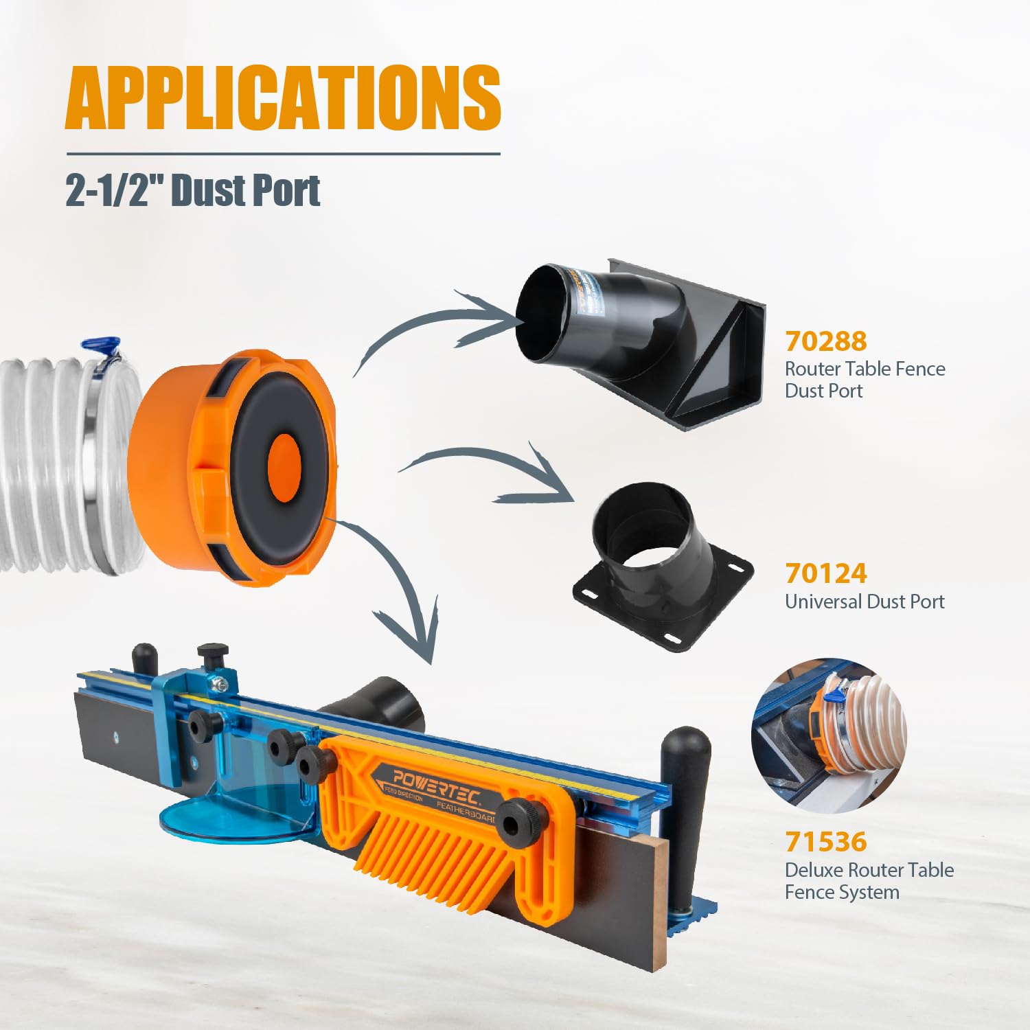 POWERTEC 70417 - Colección de PVC de 4 pulgadas x 10 pies, 2 abrazaderas de llave y adaptador de polvo para puerto de 1-3/4 pulgadas ~ 2-1/2 pulgadas a 4 pulgadas, accesorios reductores de manguera