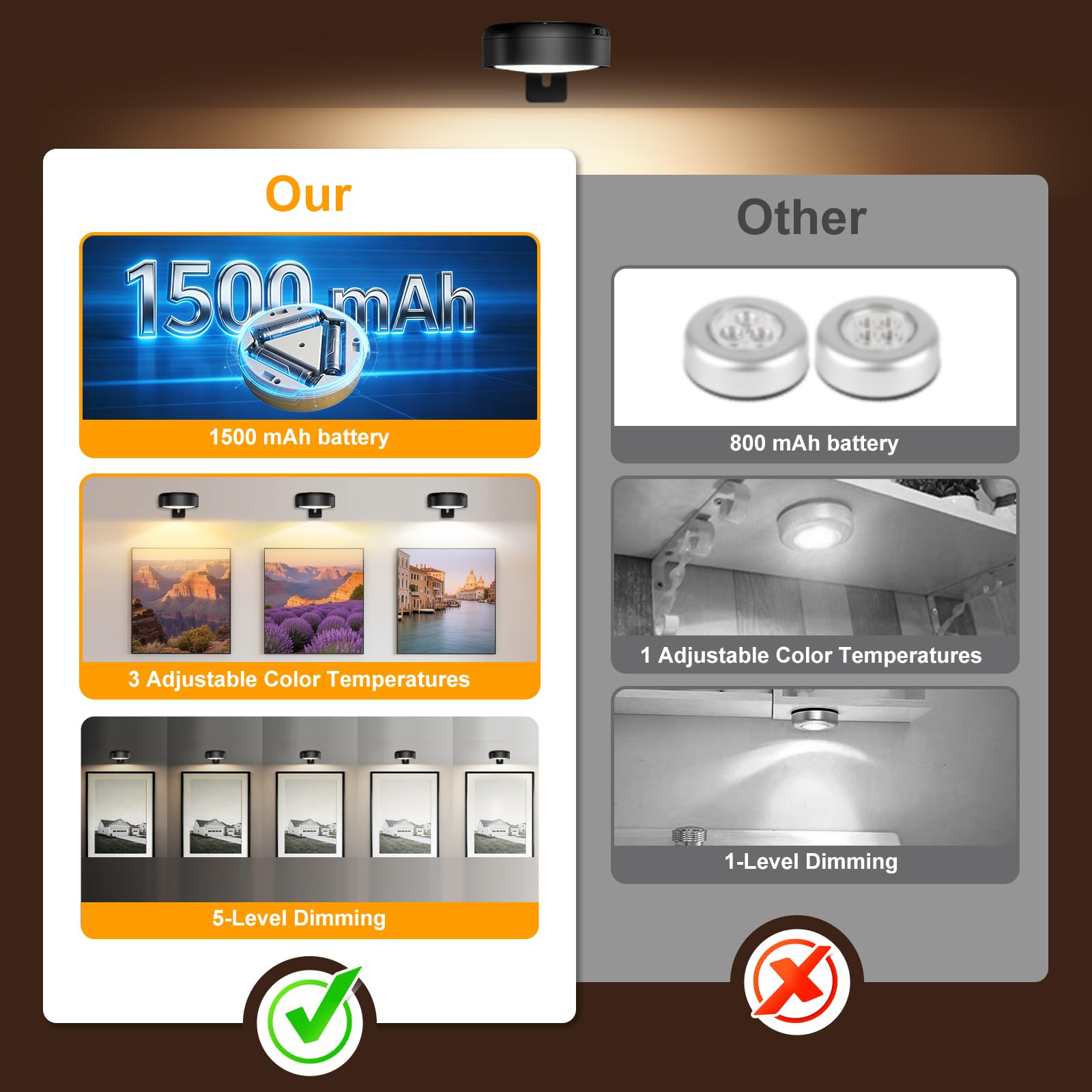 3 Piezas Aplique Luz Cuadros Sin Cable, Batería Lámpara Magnética LED, Luz Cuadros Inalambrica con Mando a Distancia, 3 Temperaturas de Color, Para Pinturas y Marco - Negro