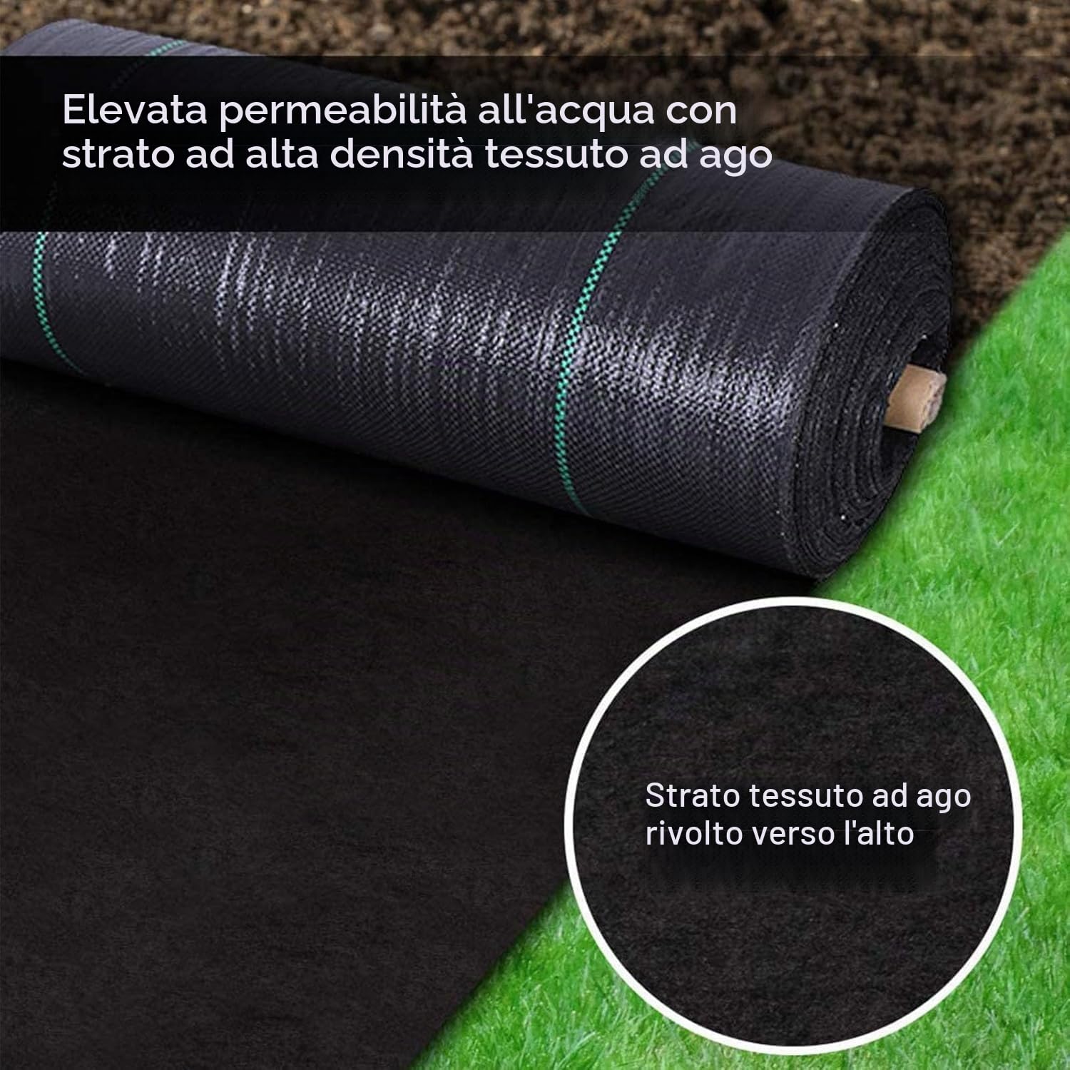 Telo Pacciamatura 3m x 25m, 90g/m² Telo Anti Erbacce per Orto, Giardino, Tessuto Permeabile all'Acqu, Resistente allo Strappo, Elevata Resistenza UV, Nero