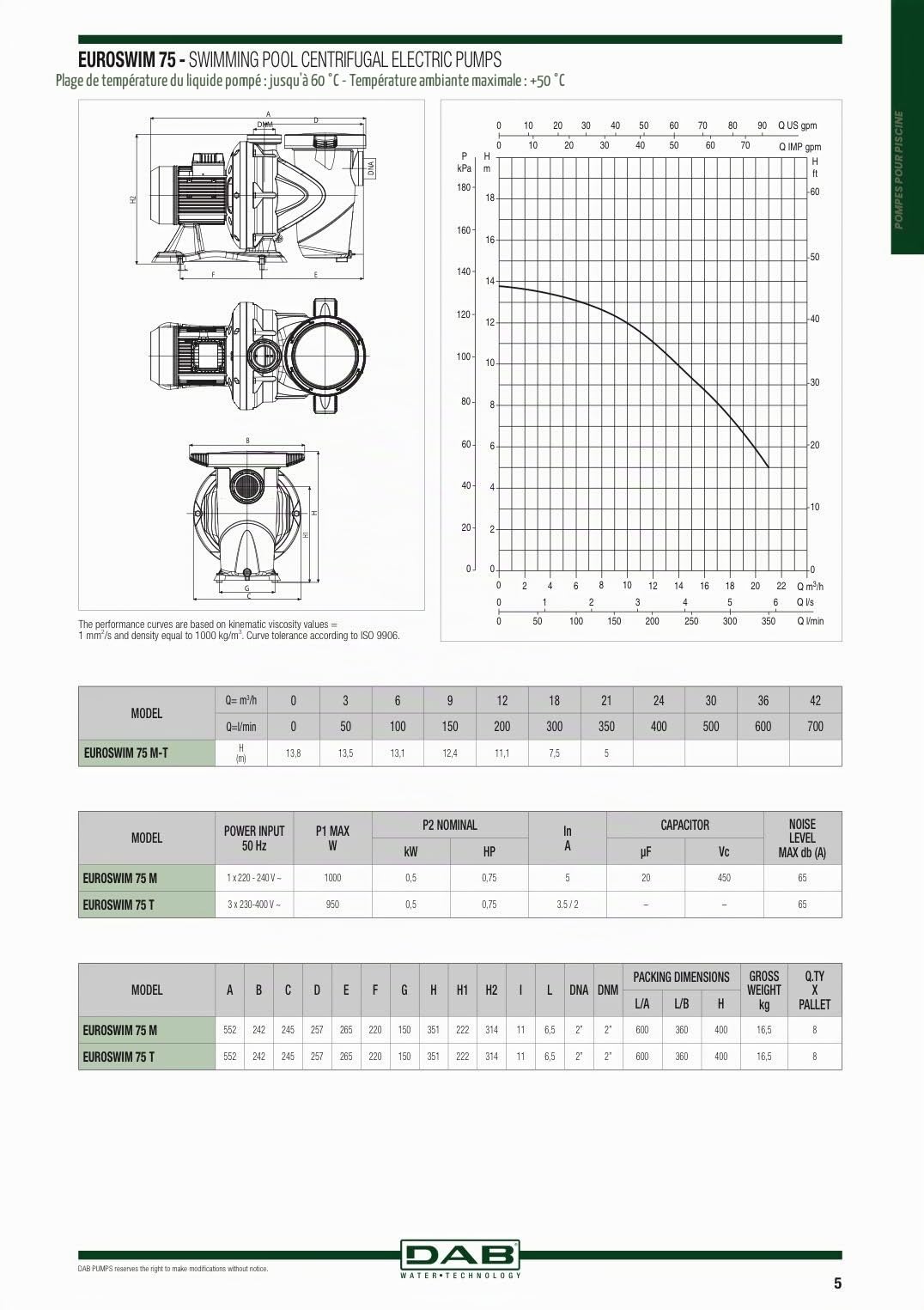 DAB EUROSWIM 150 M 1,5 HP Pompe électrique monophasée centrifuge auto-amorçante silencieuse domestique et résidentielle liquide agressif agriculture et industrie.