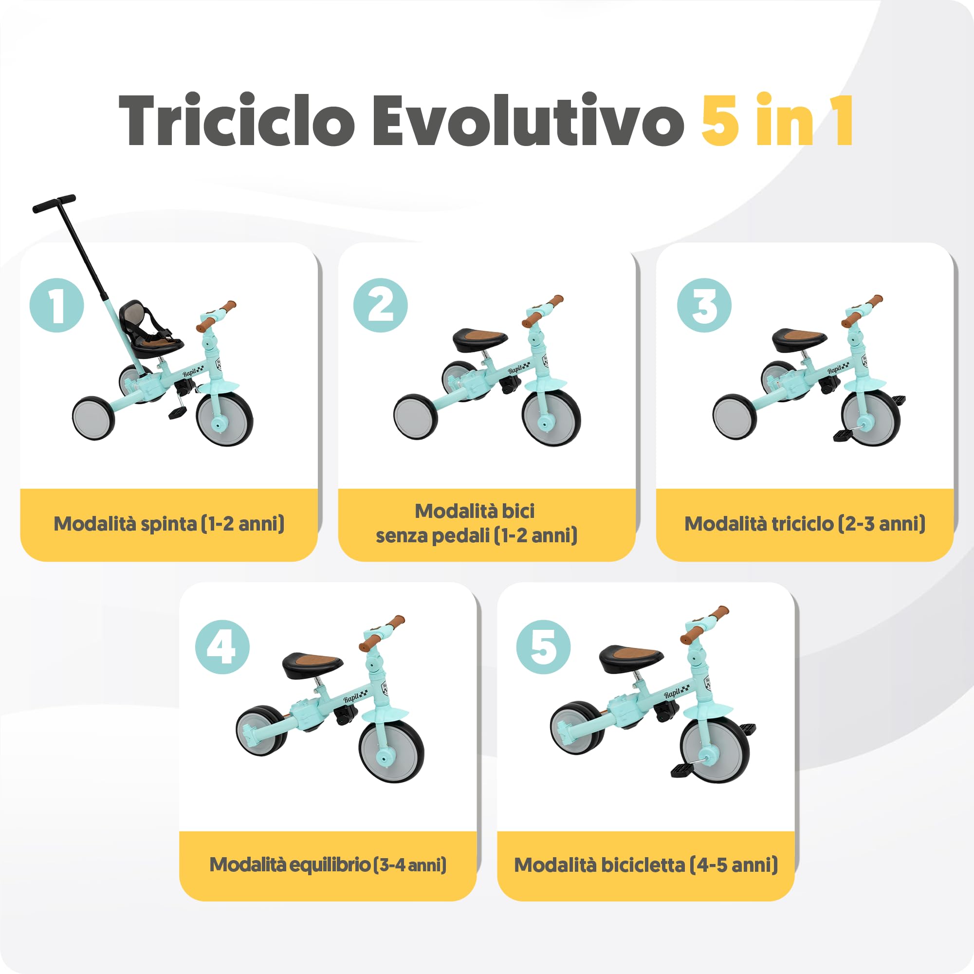 Triciclo Evolutivo 5 in 1 Interbaby | Triciclo Bambini con Maniglione da 1 a 5 Anni | Bicicletta Bambini e Bici Senza Pedali Trasformabile | Con o Senza Pedali | Regolabile e Adattabile (Verde)