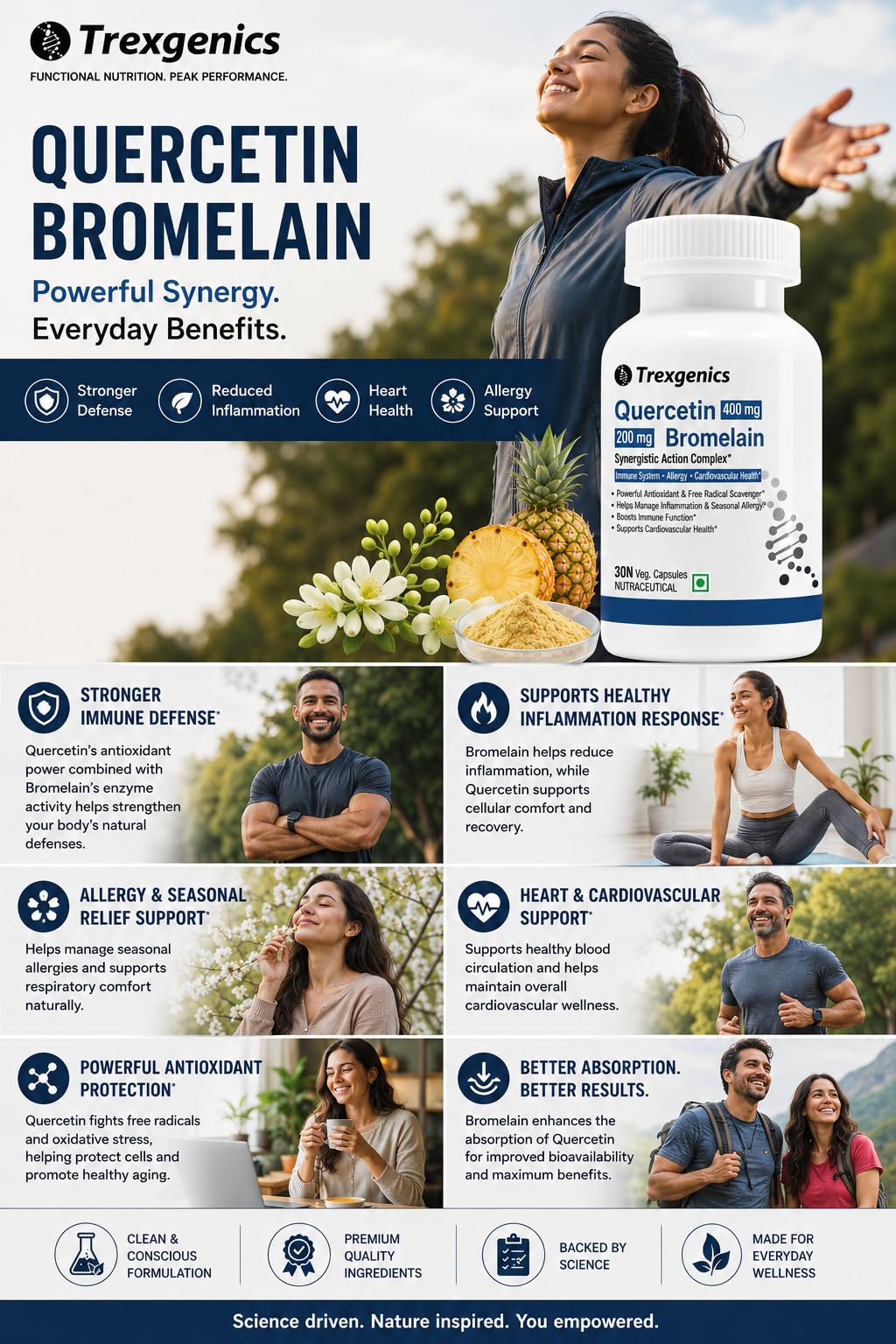 Trexgenics QUERCETIN 400 mg, BROMELAIN 200 mg Synergistic Action Respiratory Health, Immunity, Cardiovascular Health VEGAN & NON-GMO (30 Veg. Capsules) (Pack of 1) 4