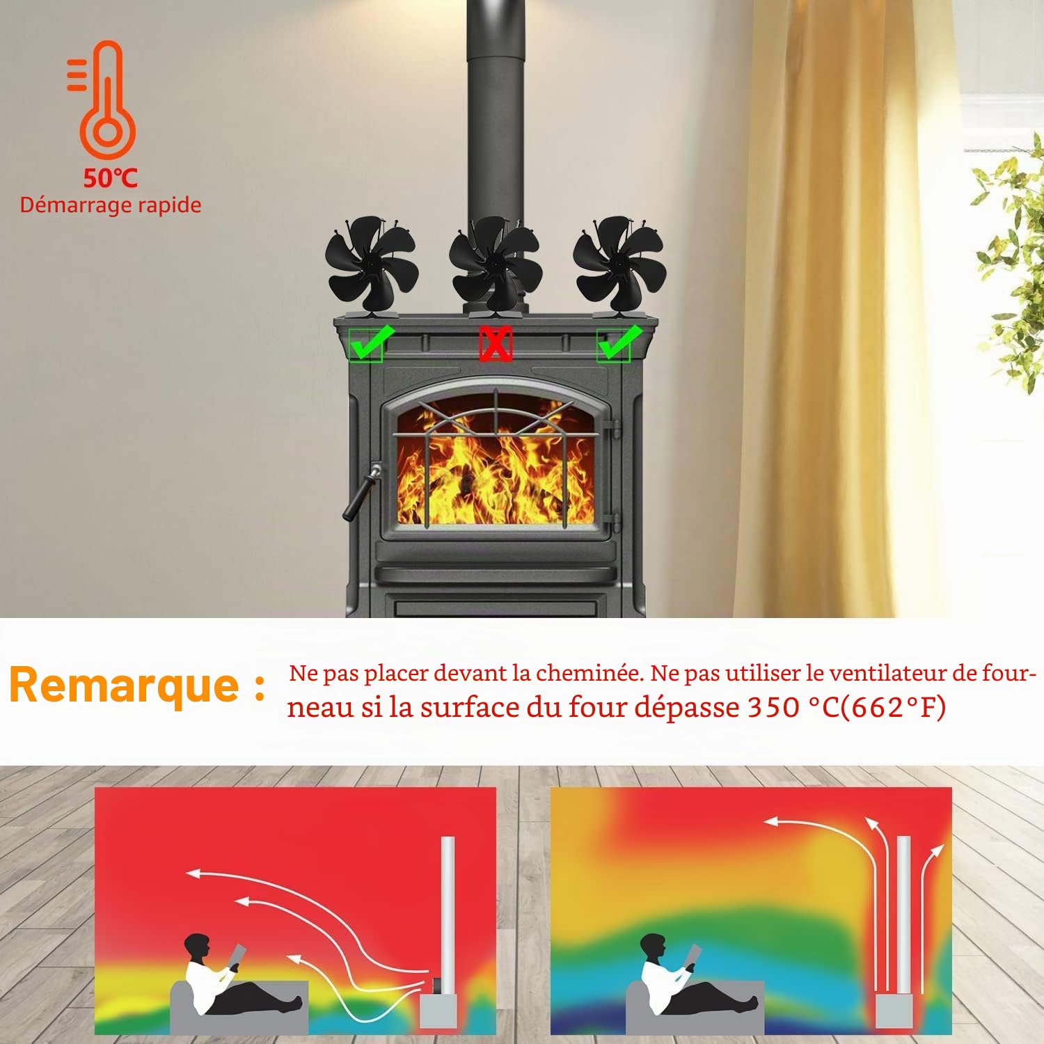 Ventilateur de Poêle à Bois à 6 Pales,Ventilateur de Cheminée,Ventilateur Sans Puissance,Ventilateur de Poêle à Chaleur