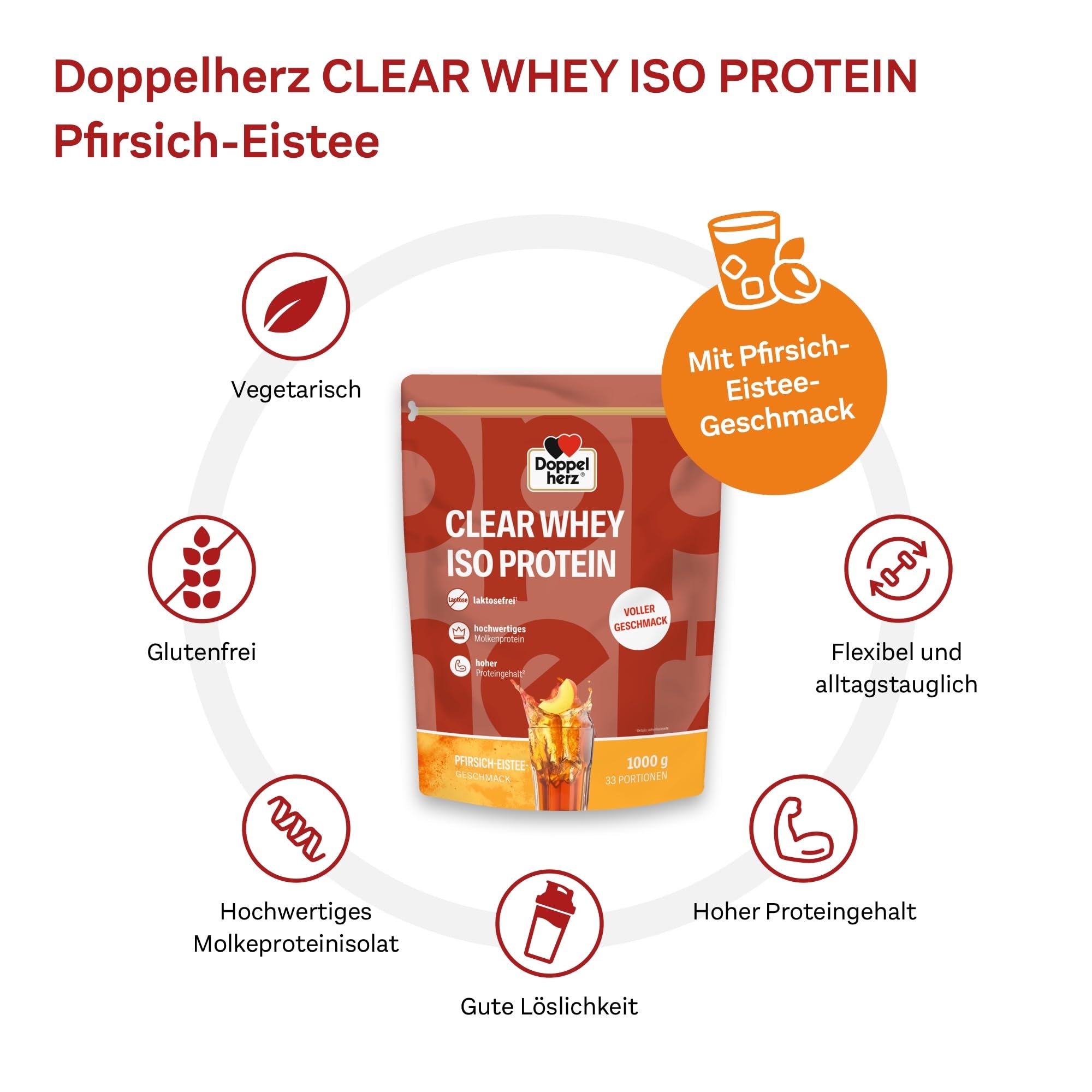 Doppelherz CLEAR WHEY ISO PROTEIN – Erfrischendes Molkenproteinisolat mit Pfirsich-Eistee Geschmack 1000g