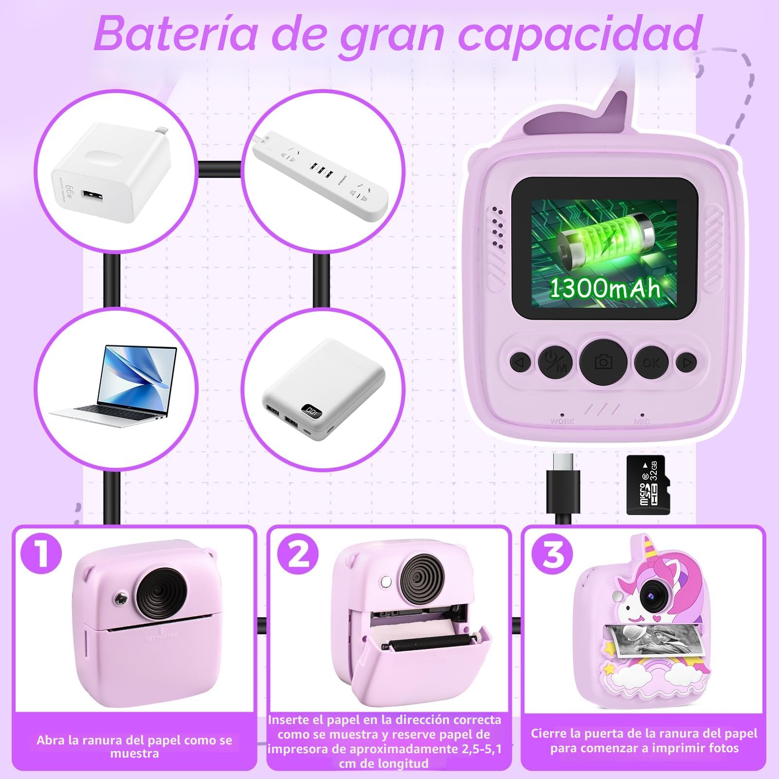 Camara Fotos Infantil Instantanea, 2,0 Pulgada 48MP Cámara de Fotos Instantánea, 1080P Cámara Instantánea Infantil con Papel Fotográfico & Funda de Silicona, Regalo para Niños de 3 a 10 Años