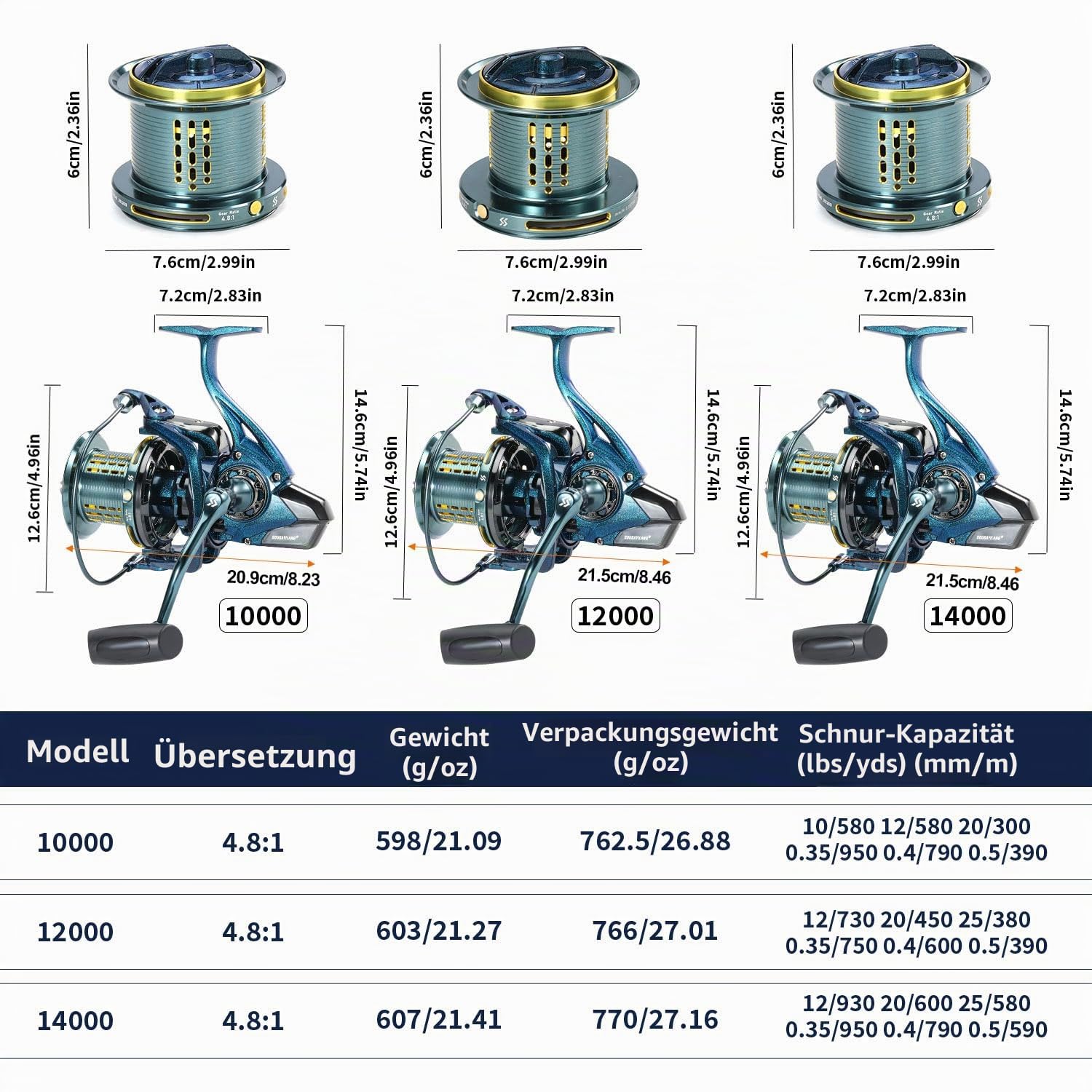 Yun Nong Spinnrollen - 10000/12000/14000 Serie 18+1 Edelstahl-Kugellager 14,5 kg Widerstand 4,8:1 Übersetzung CNC Aluminium Spule Ultra Glatt & Leistungsstark für Salzwasser Süßwasser & Brandung