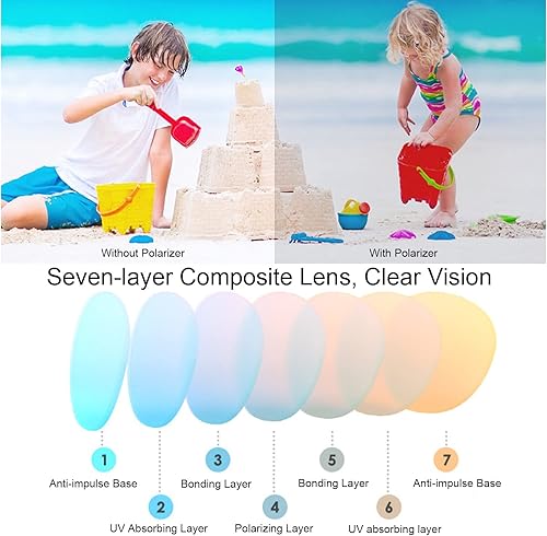 Miniatura 3 de Gafas de sol para bebé con correa polarizadas flexibles UV400 para bebés niños y niñas de 0 a 24 meses