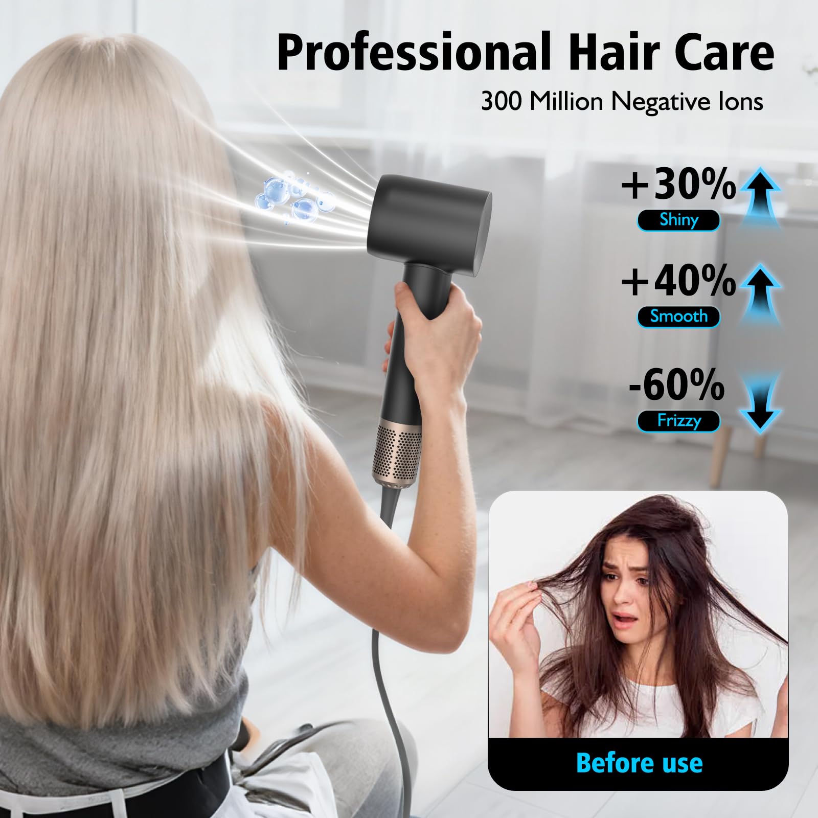 Föhn Mit Diffusor, Ionen Haartrockner, 160.000 U/Min, Leise & Schnell | 4 Temperaturen, 2 Luftstufen Und Zwei Styling-Aufsätze Für Definierte Locken, Glattes Haar Und Weniger Frizz