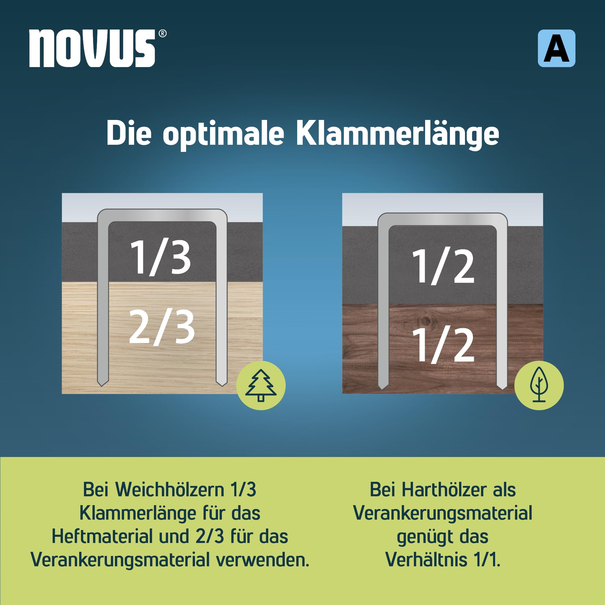 Novus Tools 042-0775 Zszywacz z cienkiego drutu A zszywacz typ 53, szary, 8 mm