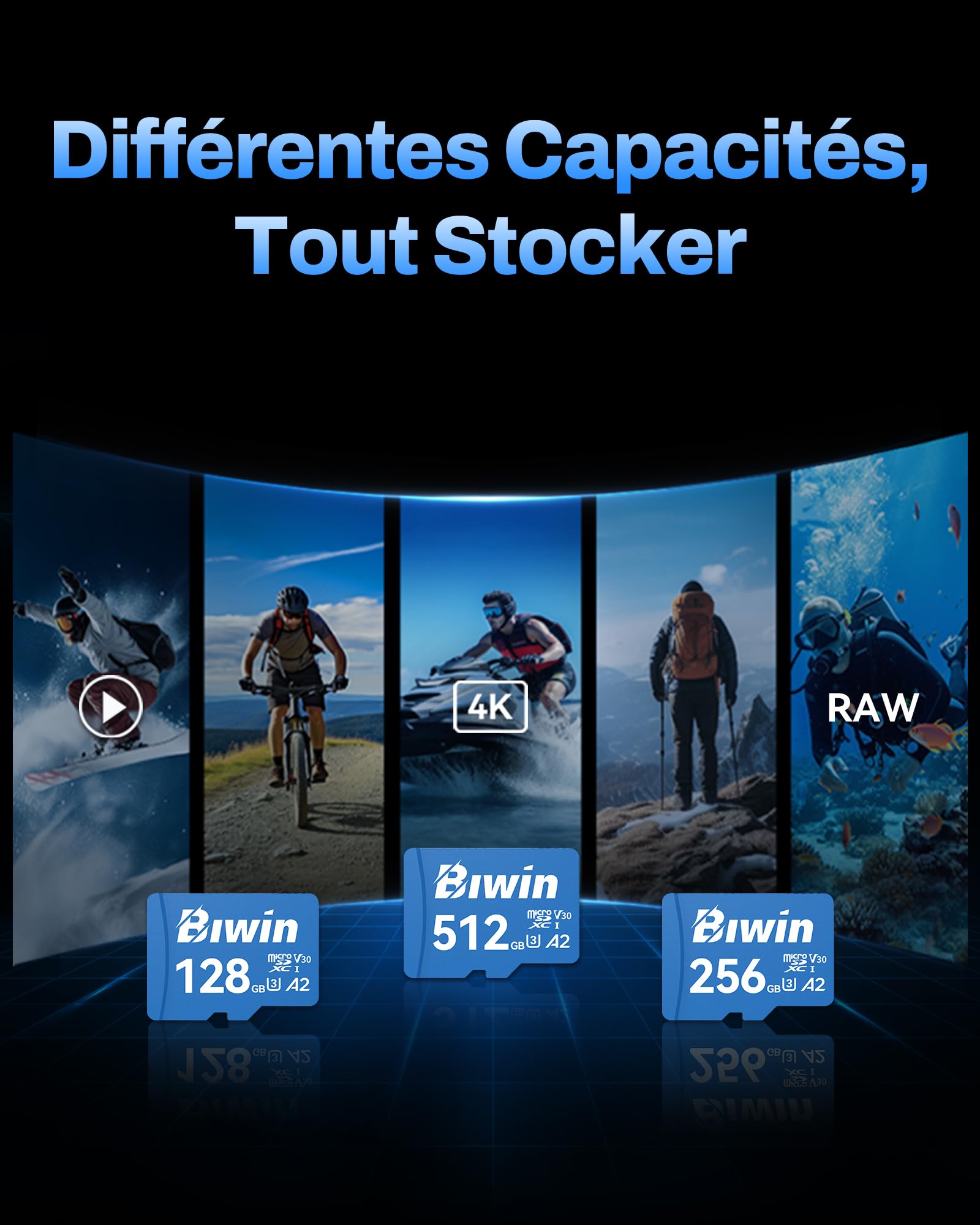 Carte Micro SDXC Biwin MS210, 512 Go, jusqu'à 210 Mo/s, UHS-I V30 4K UHD A2 U3. Compatible avec appareils Photo numériques, Smartphones, caméras d'action et Drones.