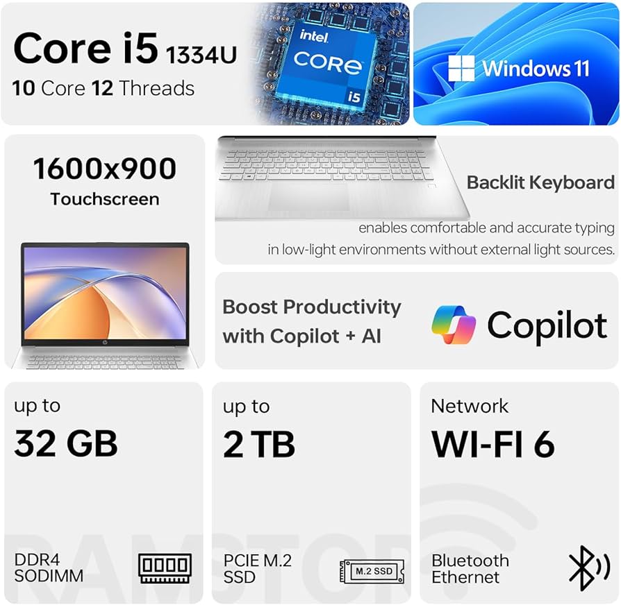 Amazon.com: HP Essential 2025 Business Laptop, 17.3