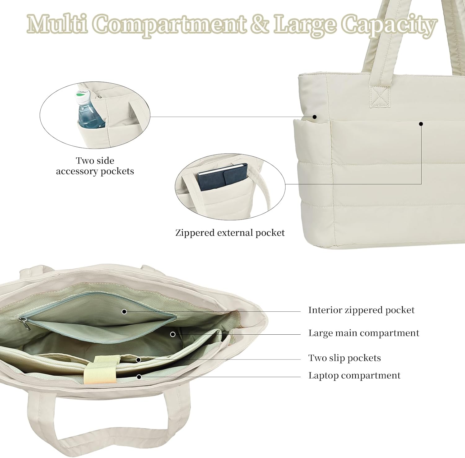 Puffer Tote Bag for Women-Large Work Tote Bags Quilted Lightweight Puffy Bags Shoulder Bag with Laptop Compartment - Image 5