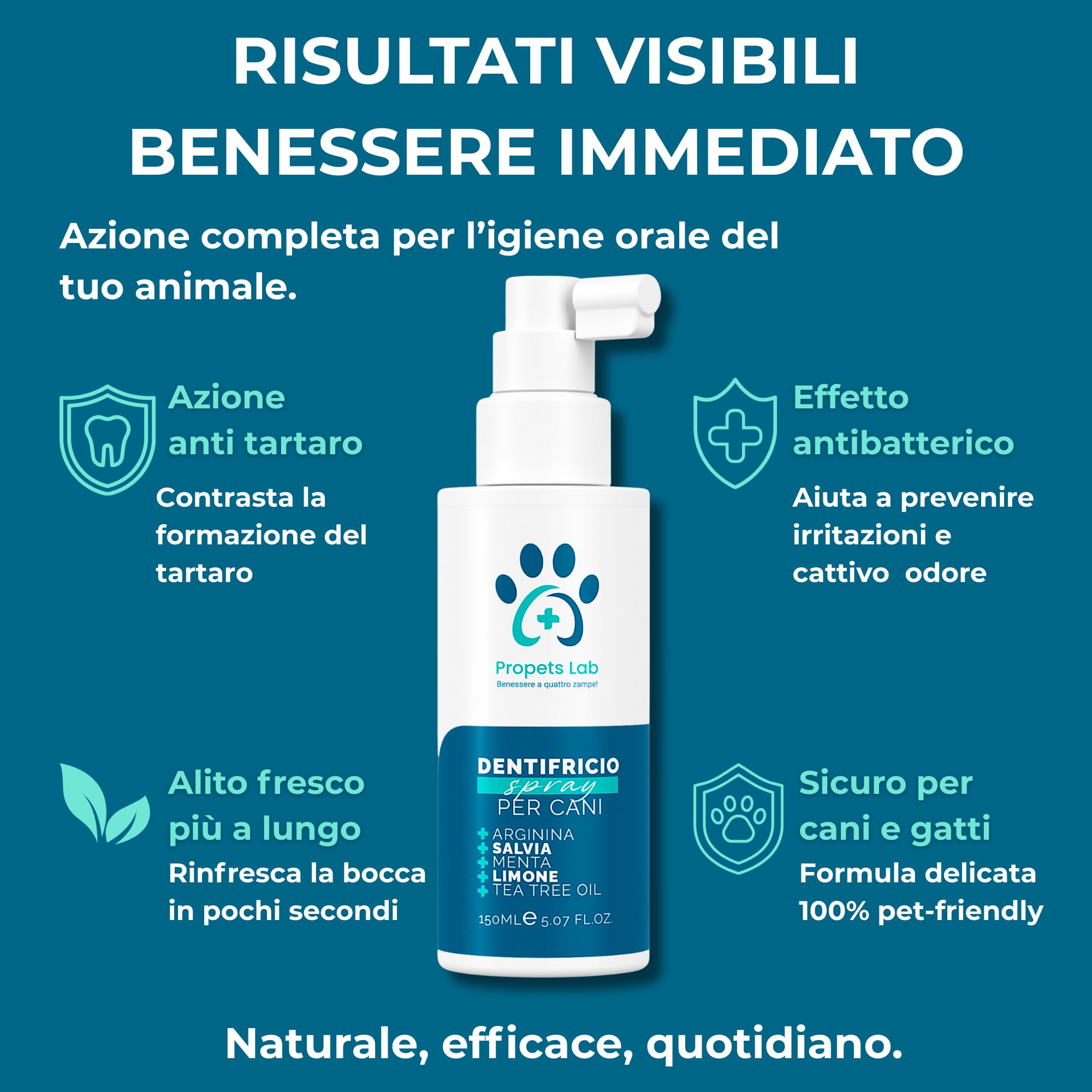 Propets Lab Dentifricio Spray per Cani 150 Ml Pulizia Denti Cane Combatte Alito Cattivo e Tartaro con Spazzolino Incluso