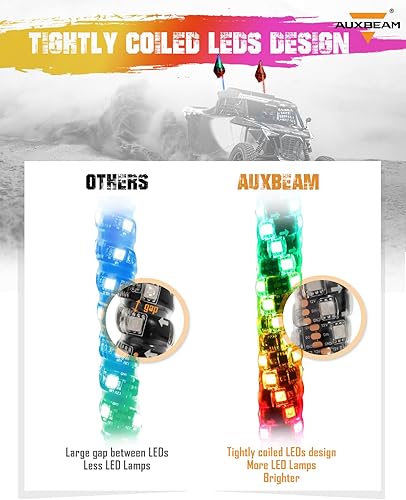 Miniatura 7 de Auxbeam Látigo de luz LED RGB de 3 pies con luz de advertencia de seguridad para Polaris RZR UTV ATV Quad Can Am antena látigo 3 pies Bluetooth LED