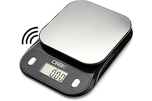 Talking Kitchen Scales - Volume Measuring Jug with Loud and Clear Voice (American Accent)