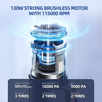 MONOZEL Mini Vacuum Cleaner for Car, 18000Pa 2 in 1 Vacuum Cleaner&Air Duster, 130W Brushless Motor Handheld Vacuum Cordless with 7800mAh Battery, LED Light, Multi-Nozzles for Home, Office, Pet