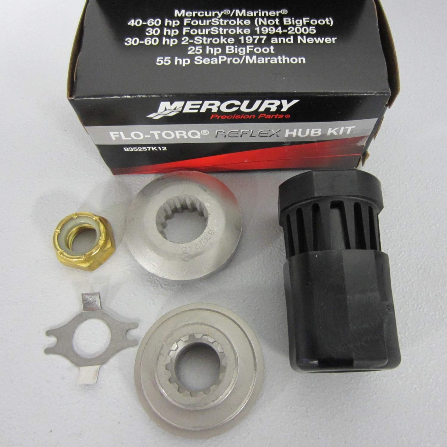 Reflex HUB KIT