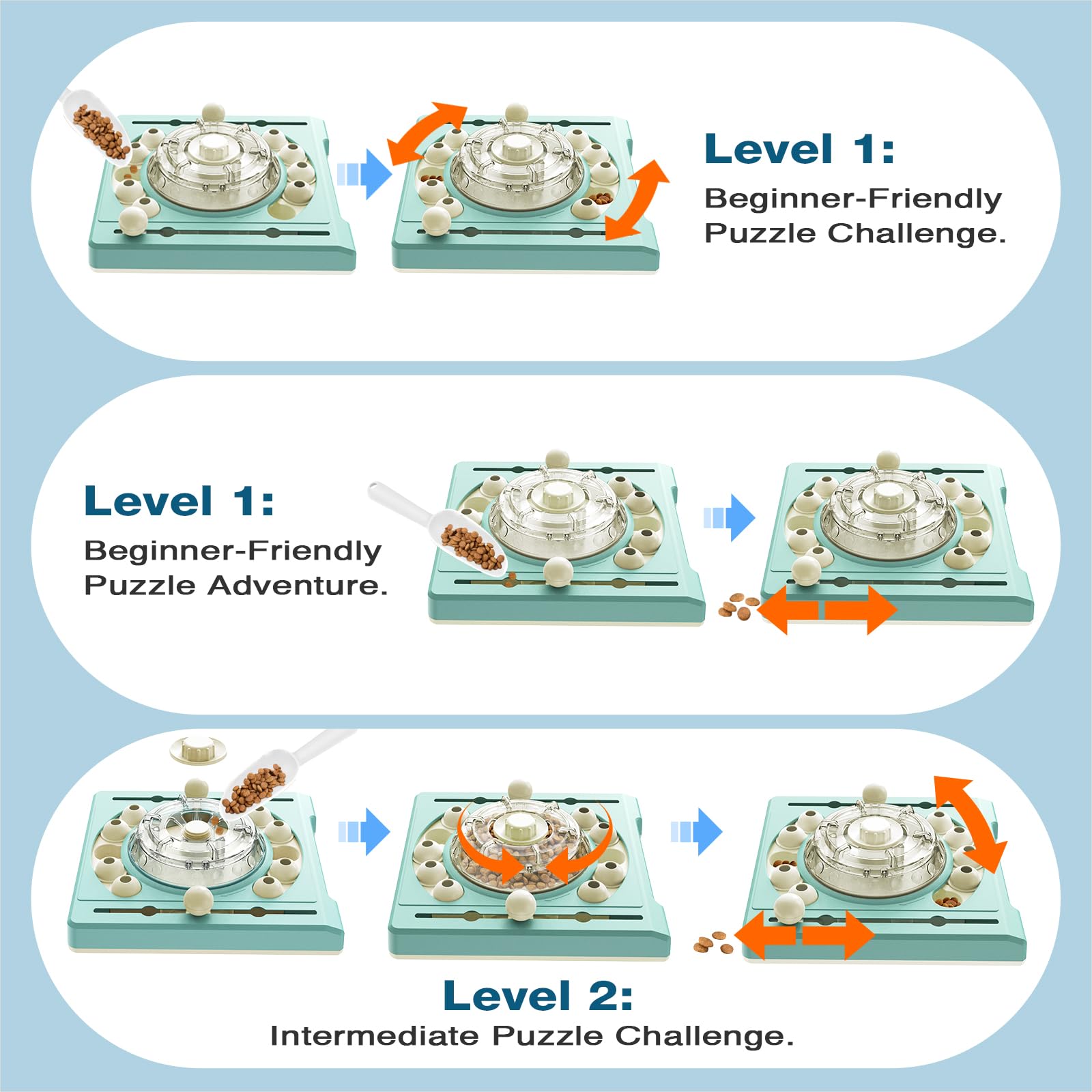KADTC Dog Rotating Puzzle Games Toy Level 2 in 1 Centralized Food Dispensing Design Enrichment Mental Stimulation Toys DEGX