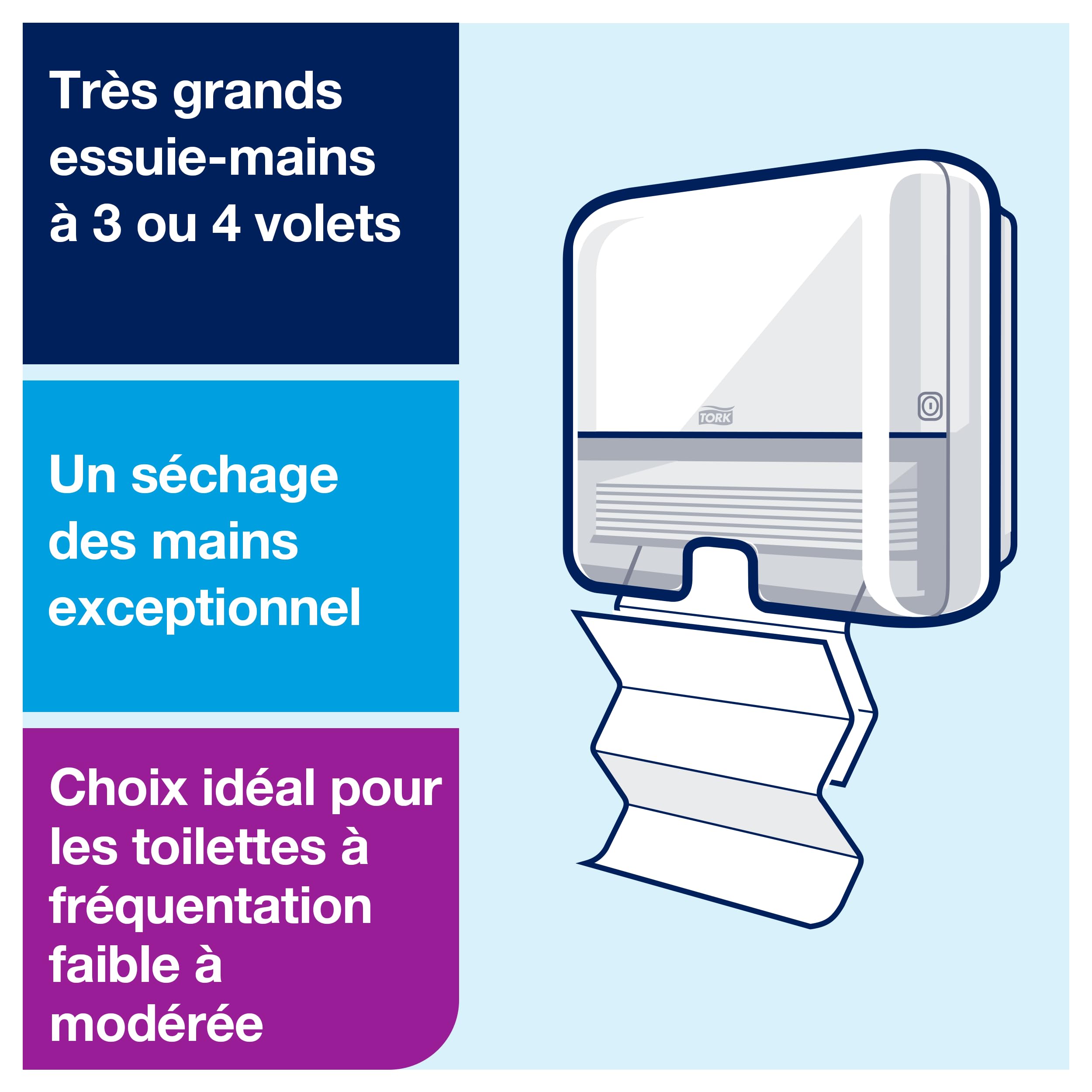 Tork Xpress, Mini distributeur murale pour essuie-mains interfoliés blanc H2, distribution feuille à feuille, gamme Elevation, 552100