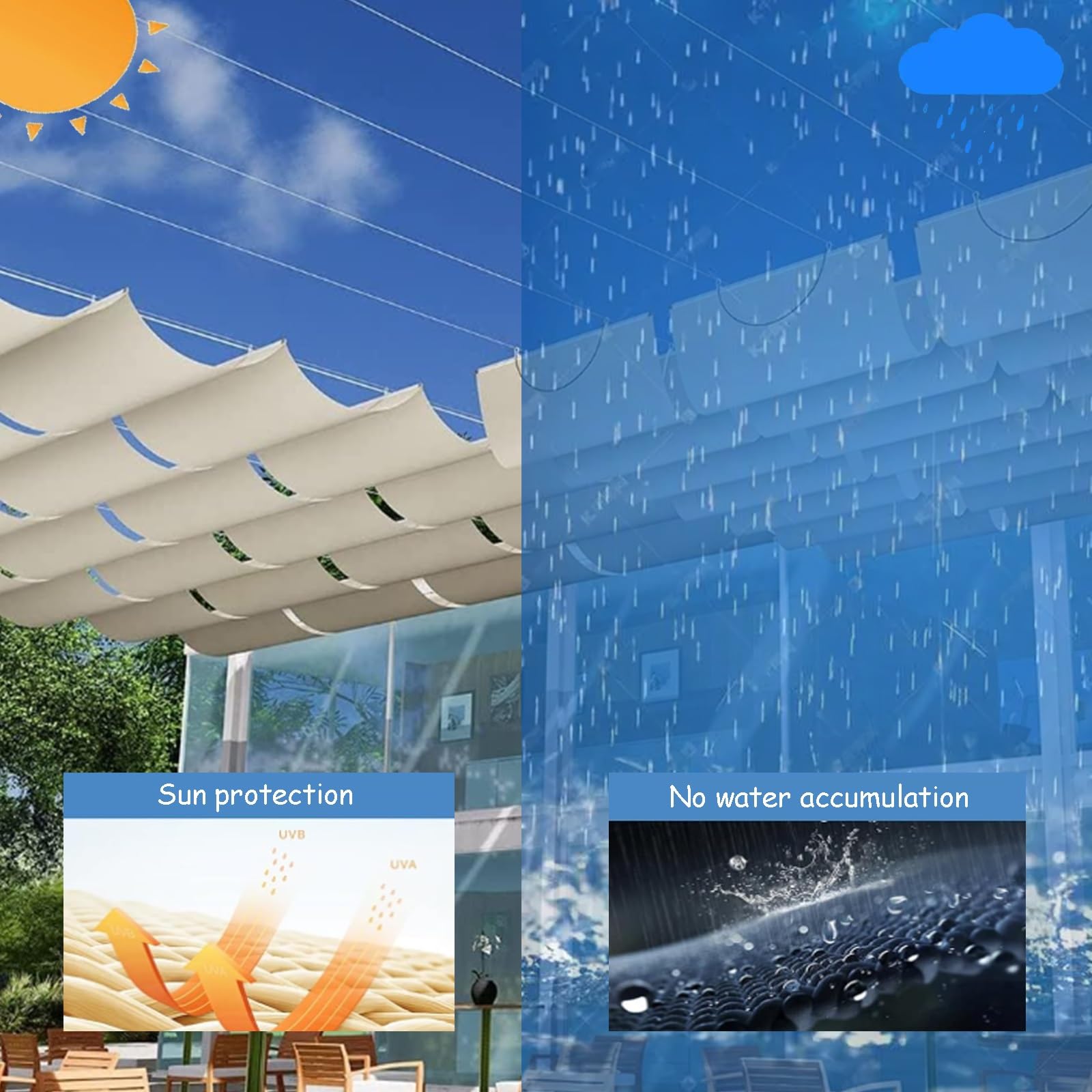 SHADE SAIL❤️未使用 Amazon.com: ZXCASDF Retractable Wave Sun Shade Sail,Retractable