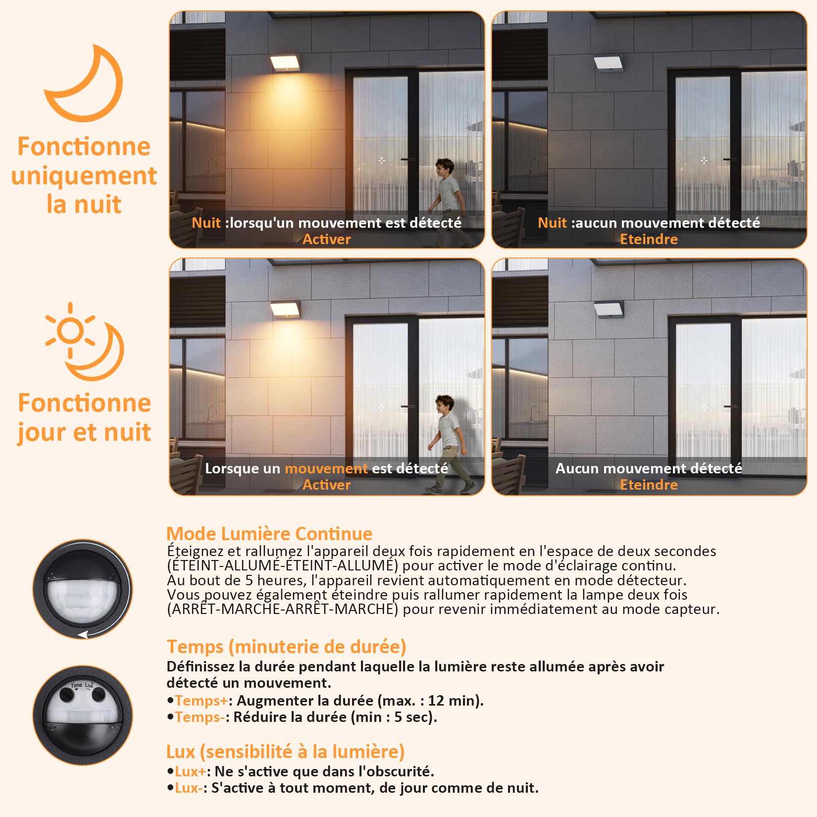 30W LED Applique Murale Anthracite avec Détecteur de Mouvement