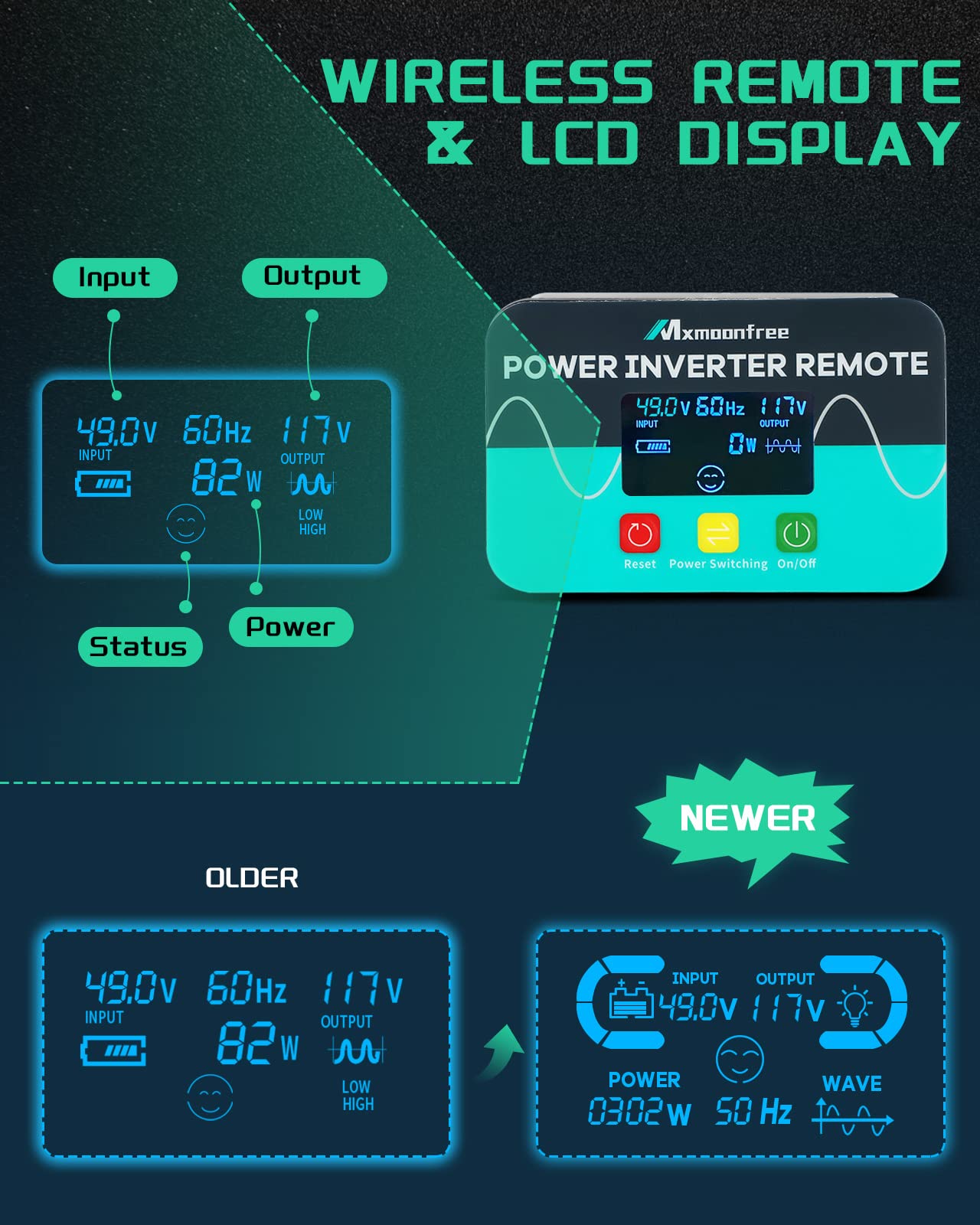 Mxmoonfree 5000W 48V Pure Sine Wave Power Inverter 48V DC to 110V AC with Wireless Remote Control LCD Display 4 AC Outlets, 1 USB and Terminal Blocks for RV Truck Cabin Off Grid